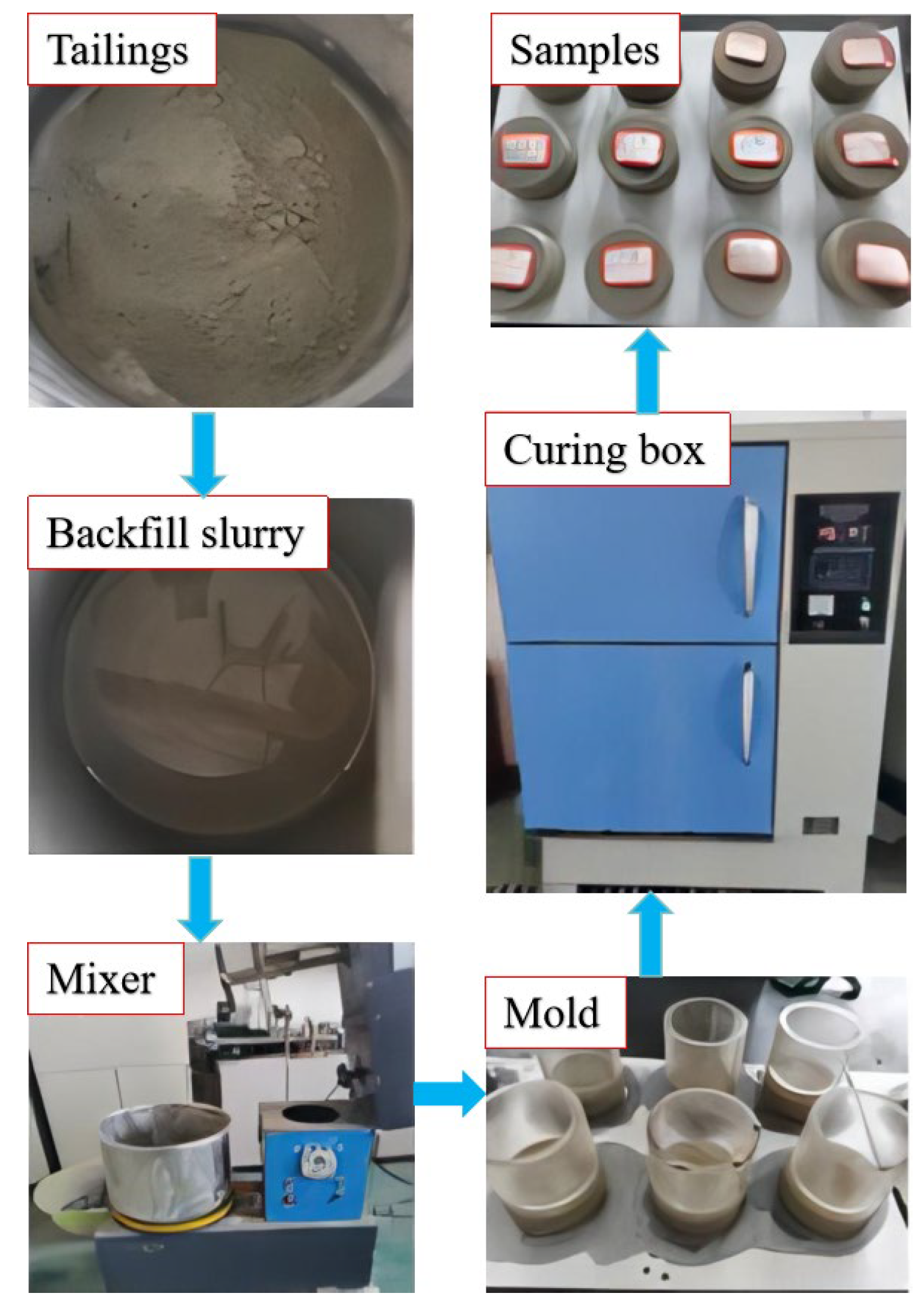 Minerals 15 01140 g003 Minerals 15 01140 g003