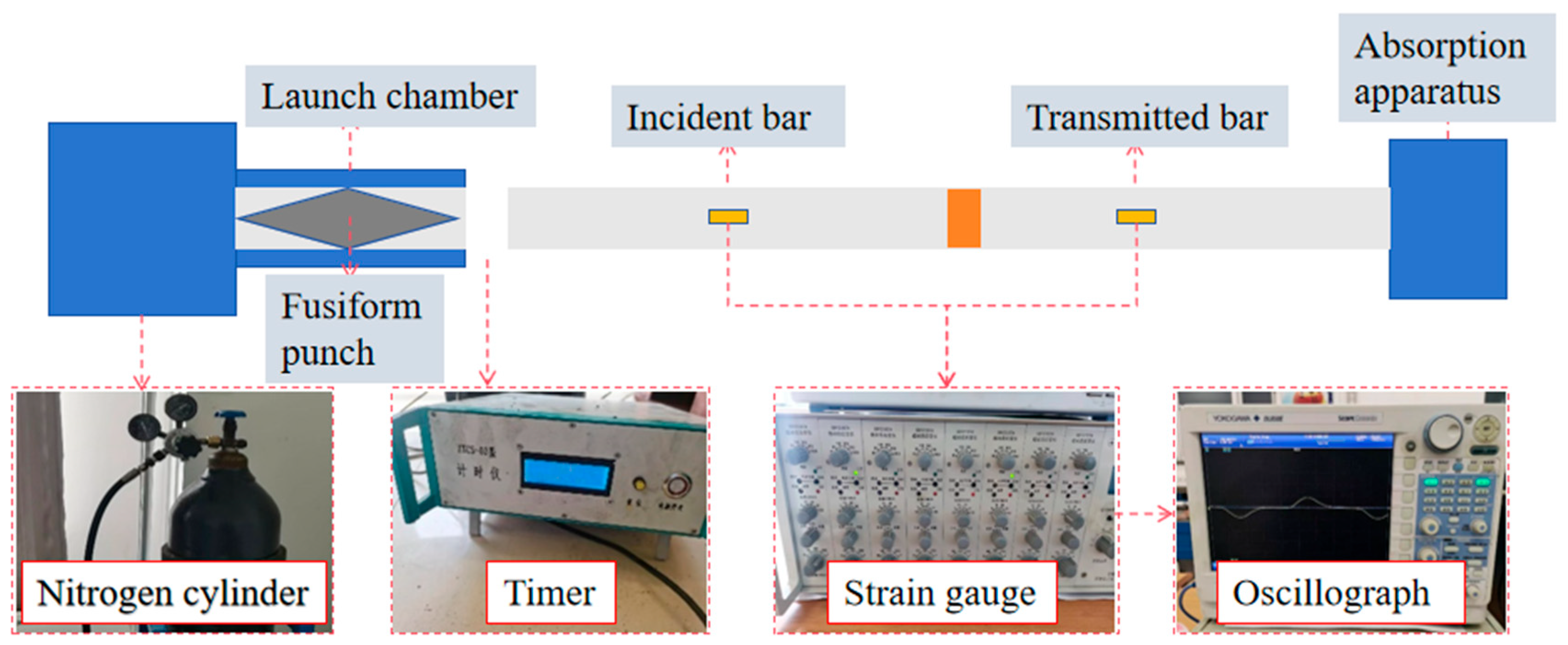 Minerals 15 01140 g004 Minerals 15 01140 g004
