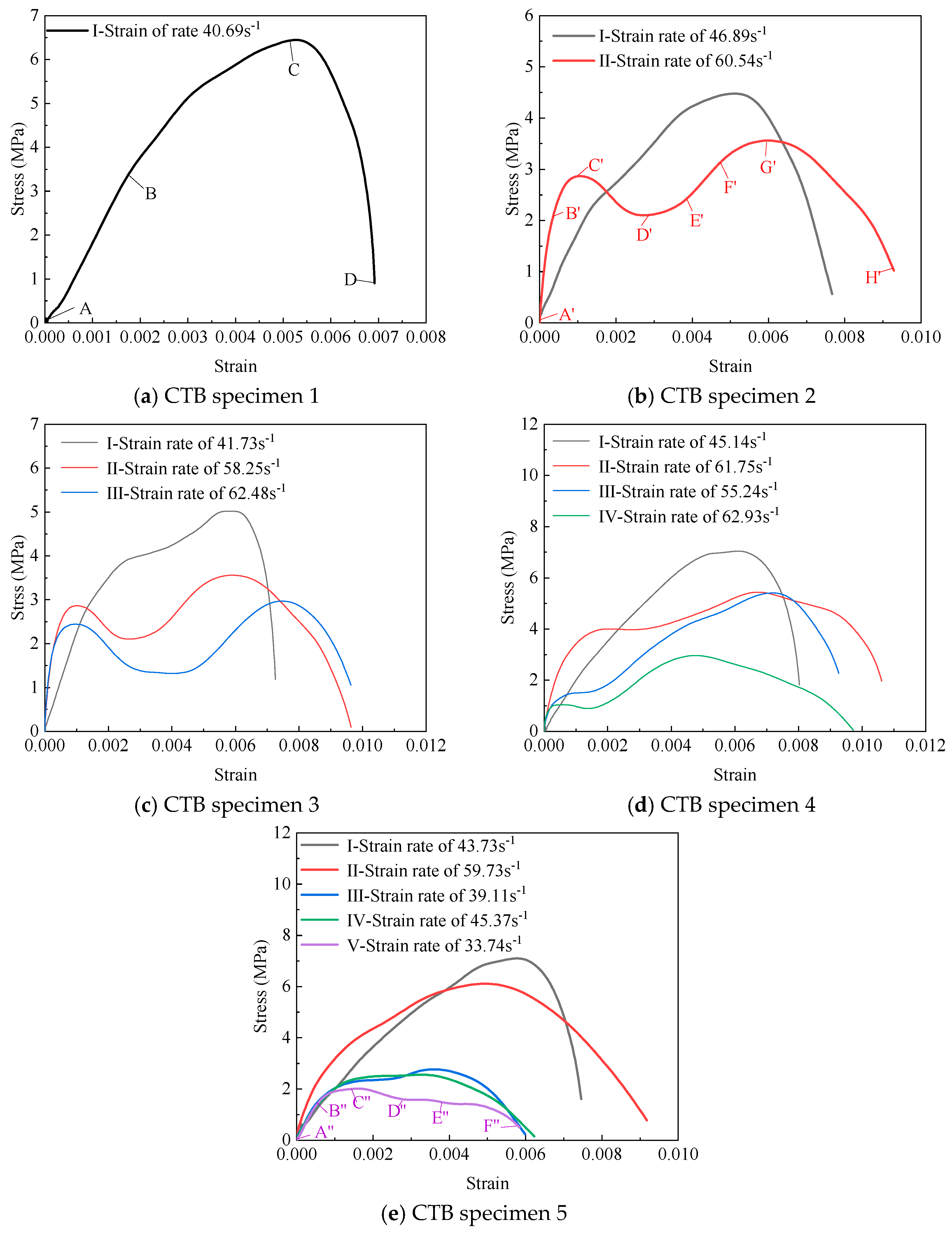Minerals 15 01140 g006 Minerals 15 01140 g006