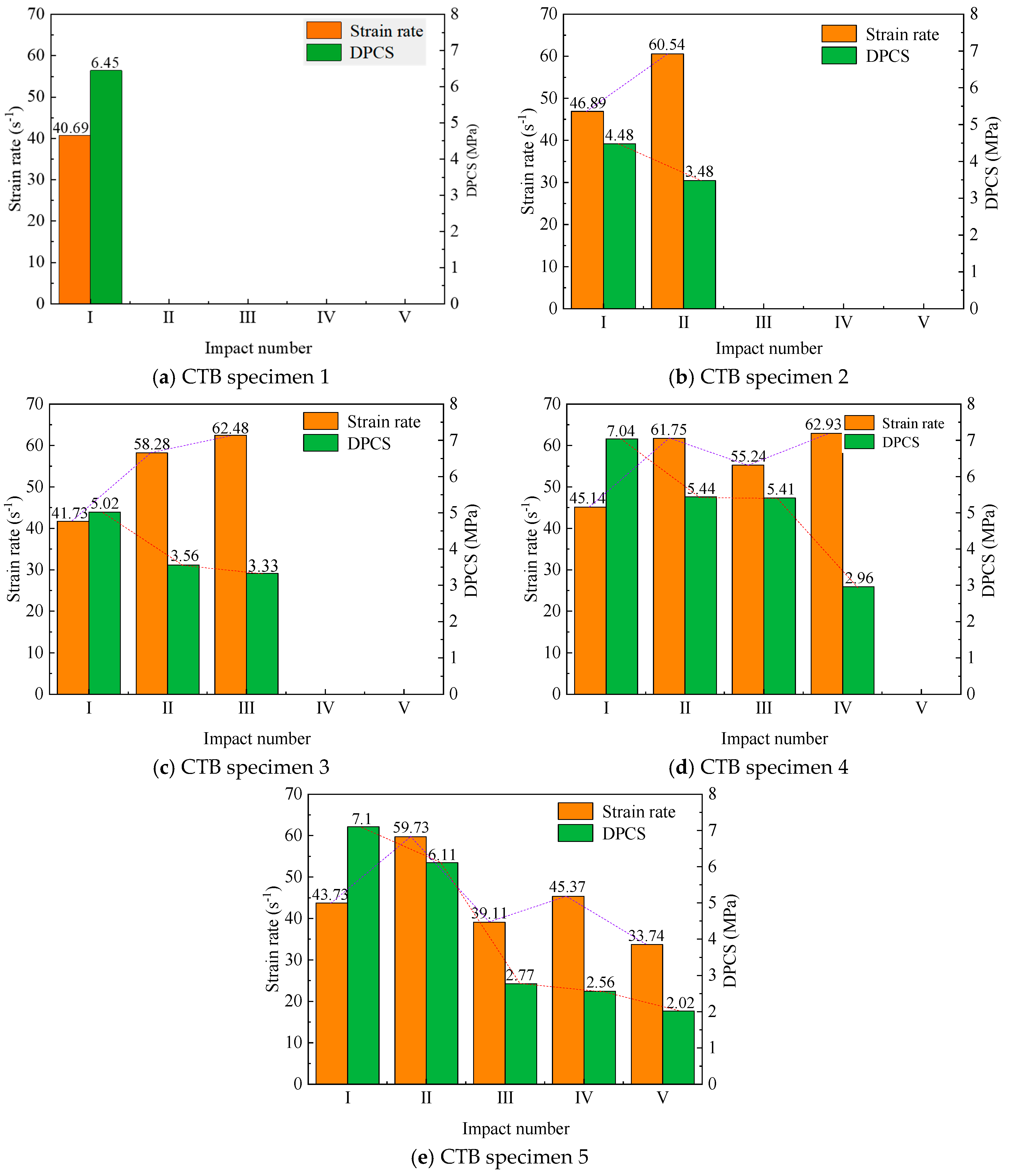 Minerals 15 01140 g007 Minerals 15 01140 g007