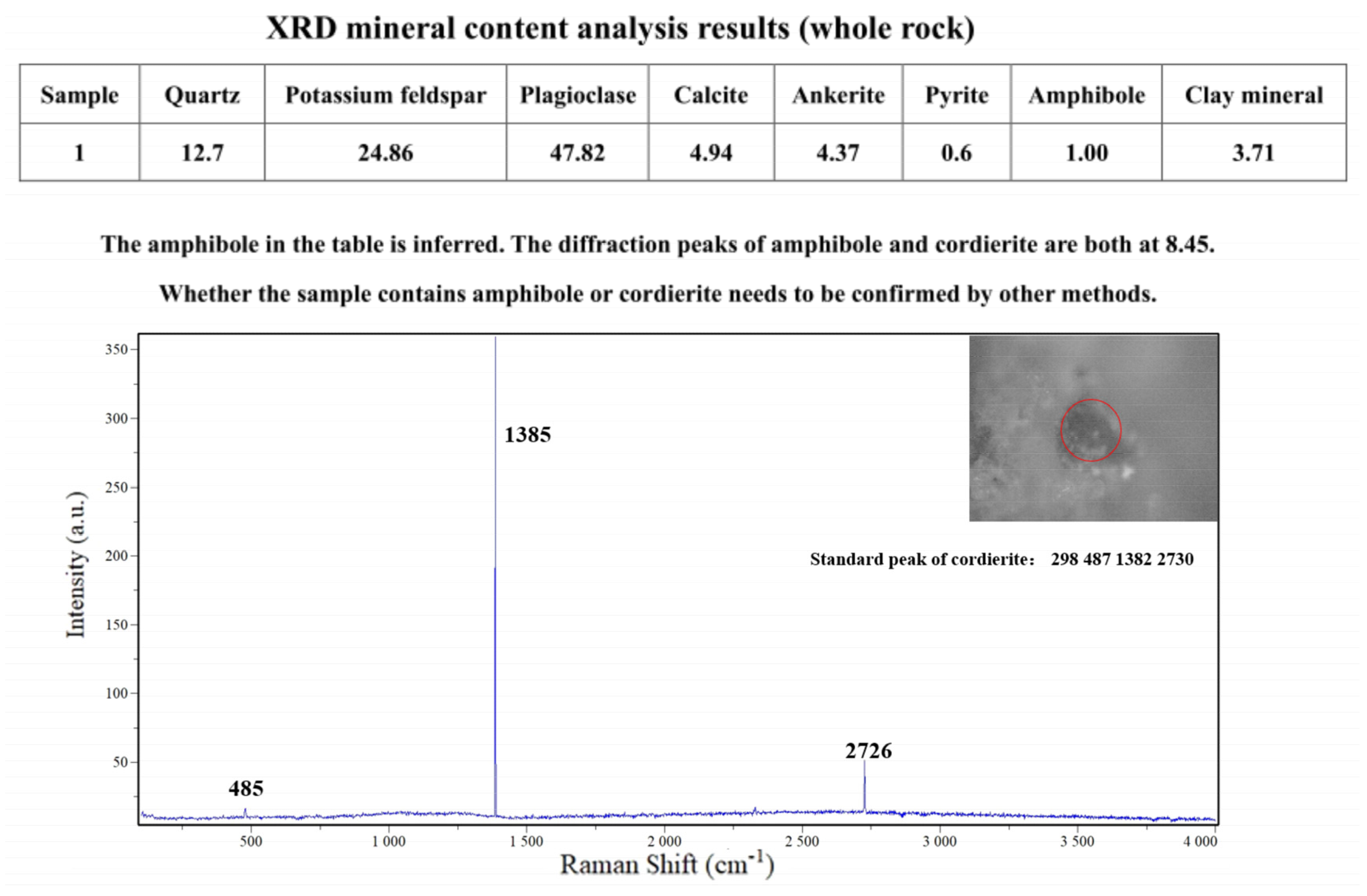 Minerals 15 01141 g003