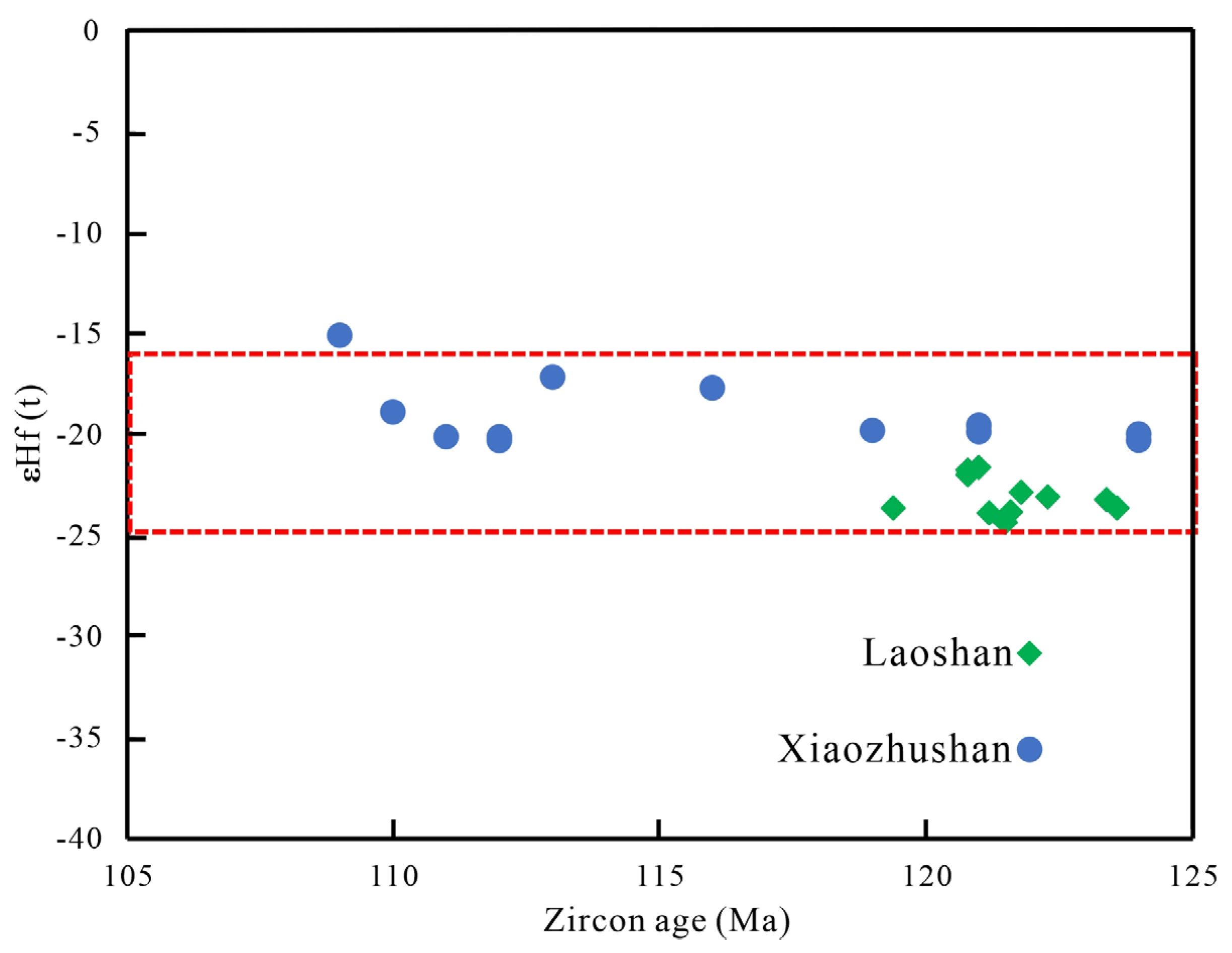 Minerals 15 01141 g007