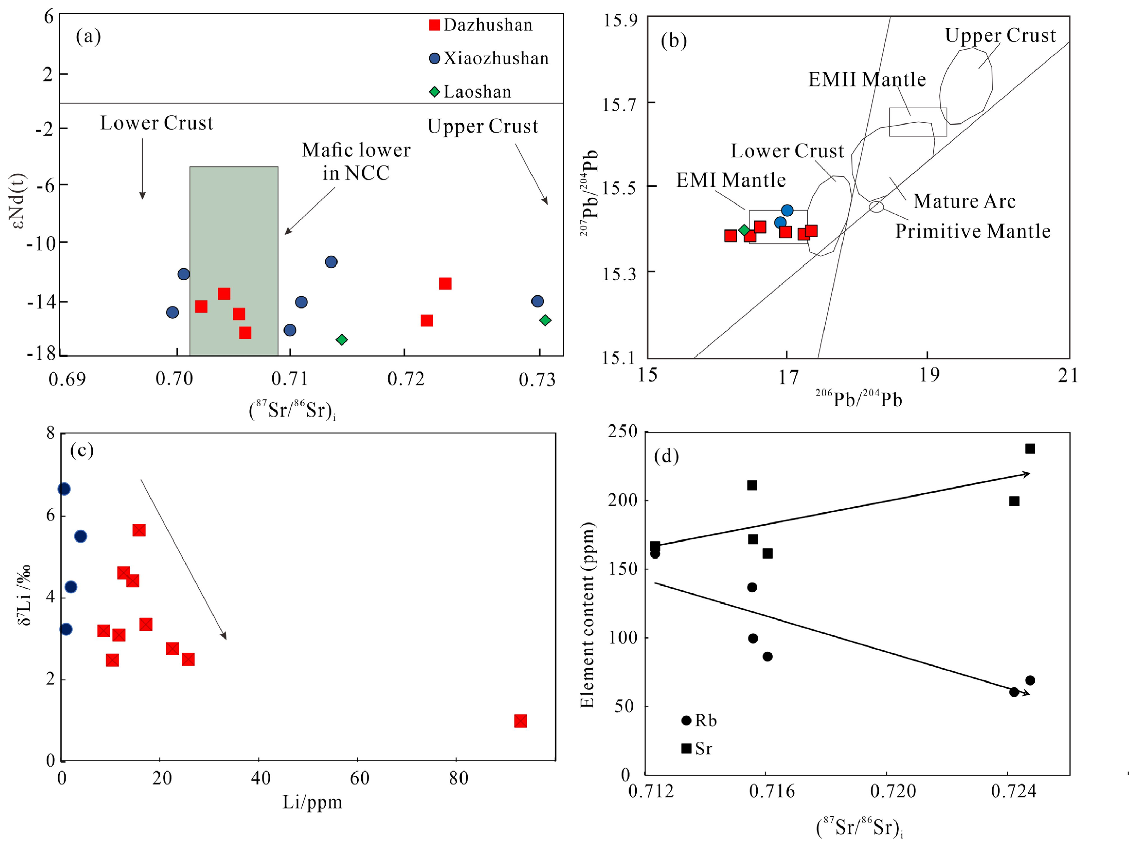 Minerals 15 01141 g008