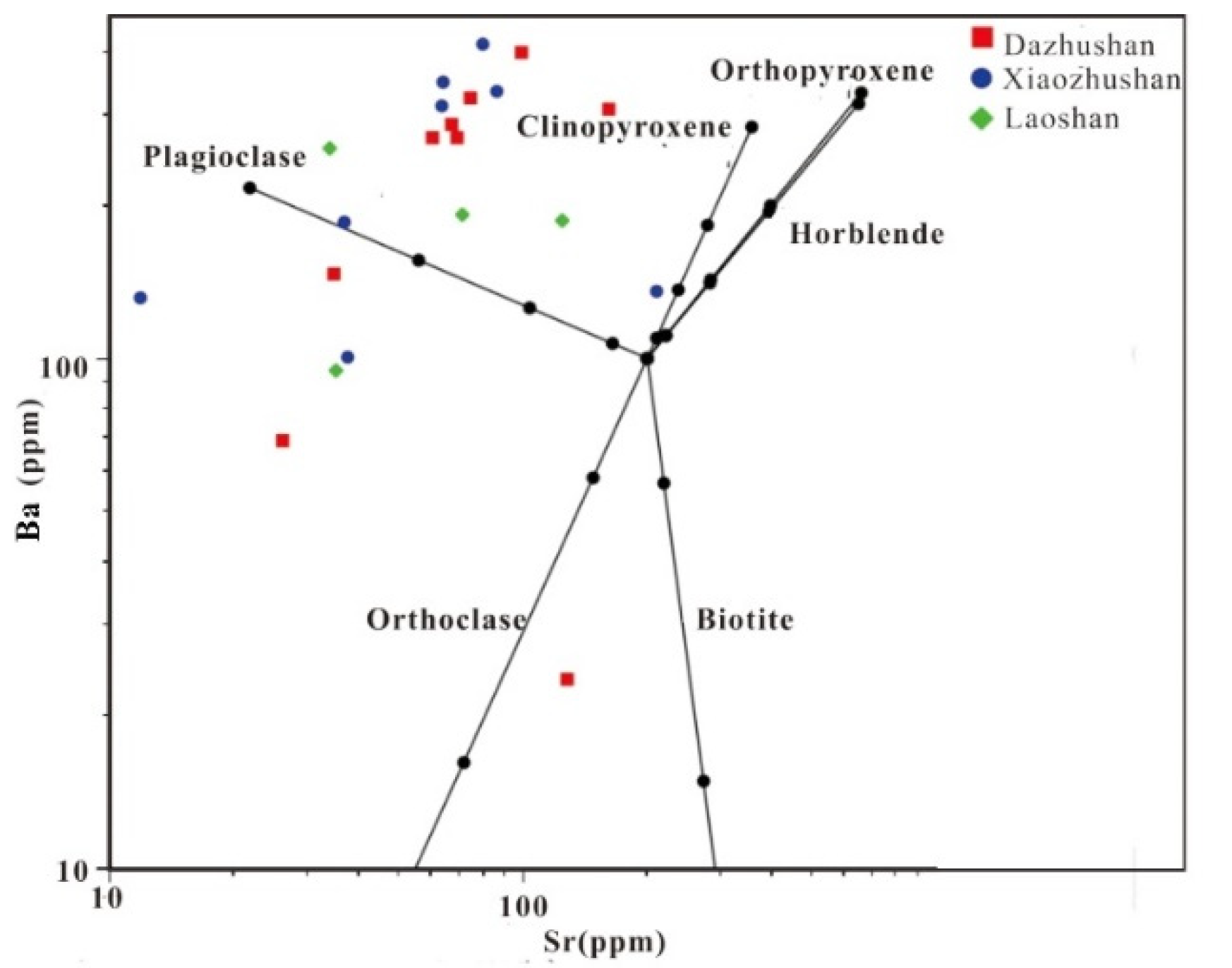 Minerals 15 01141 g013