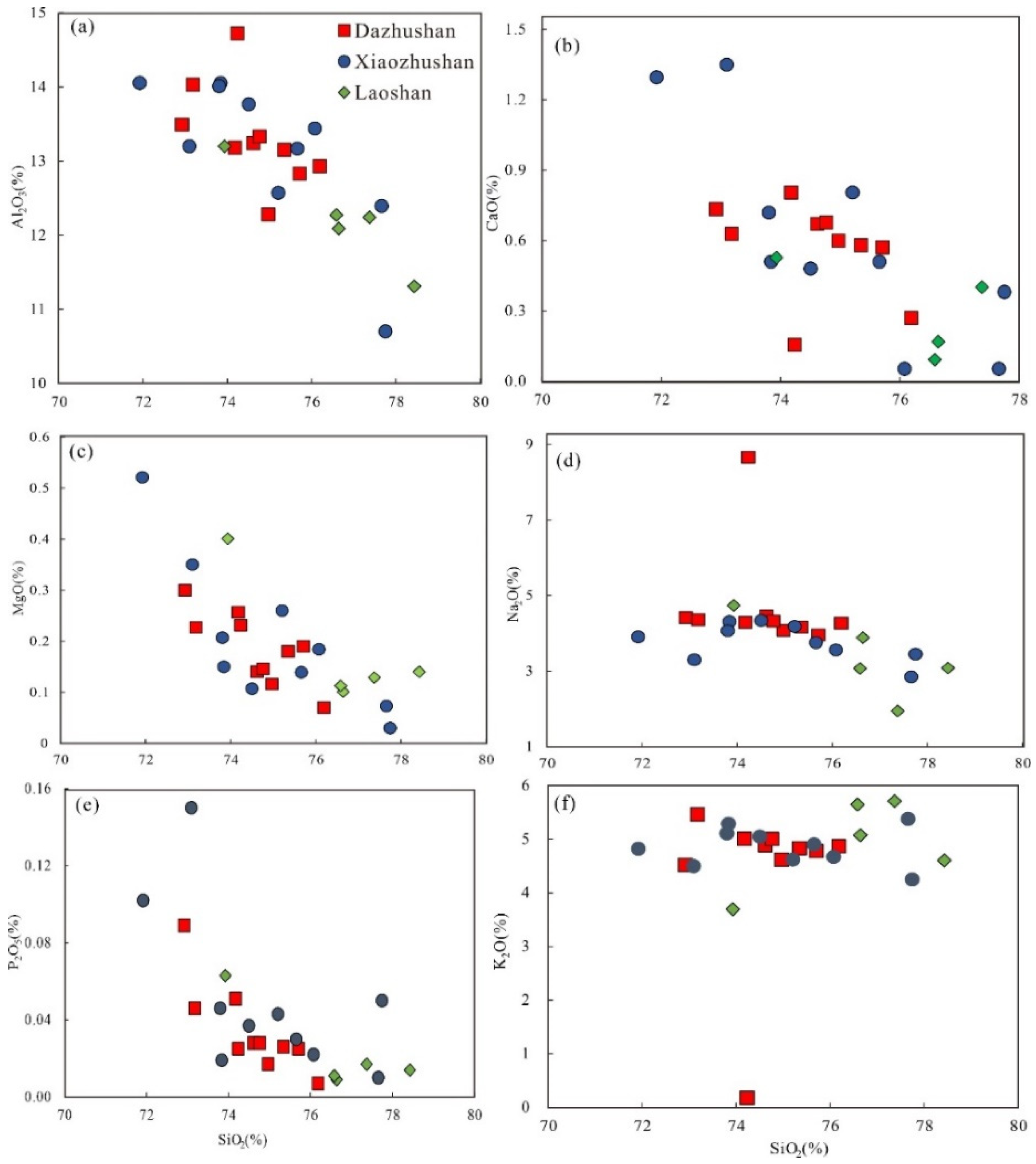 Minerals 15 01141 g014
