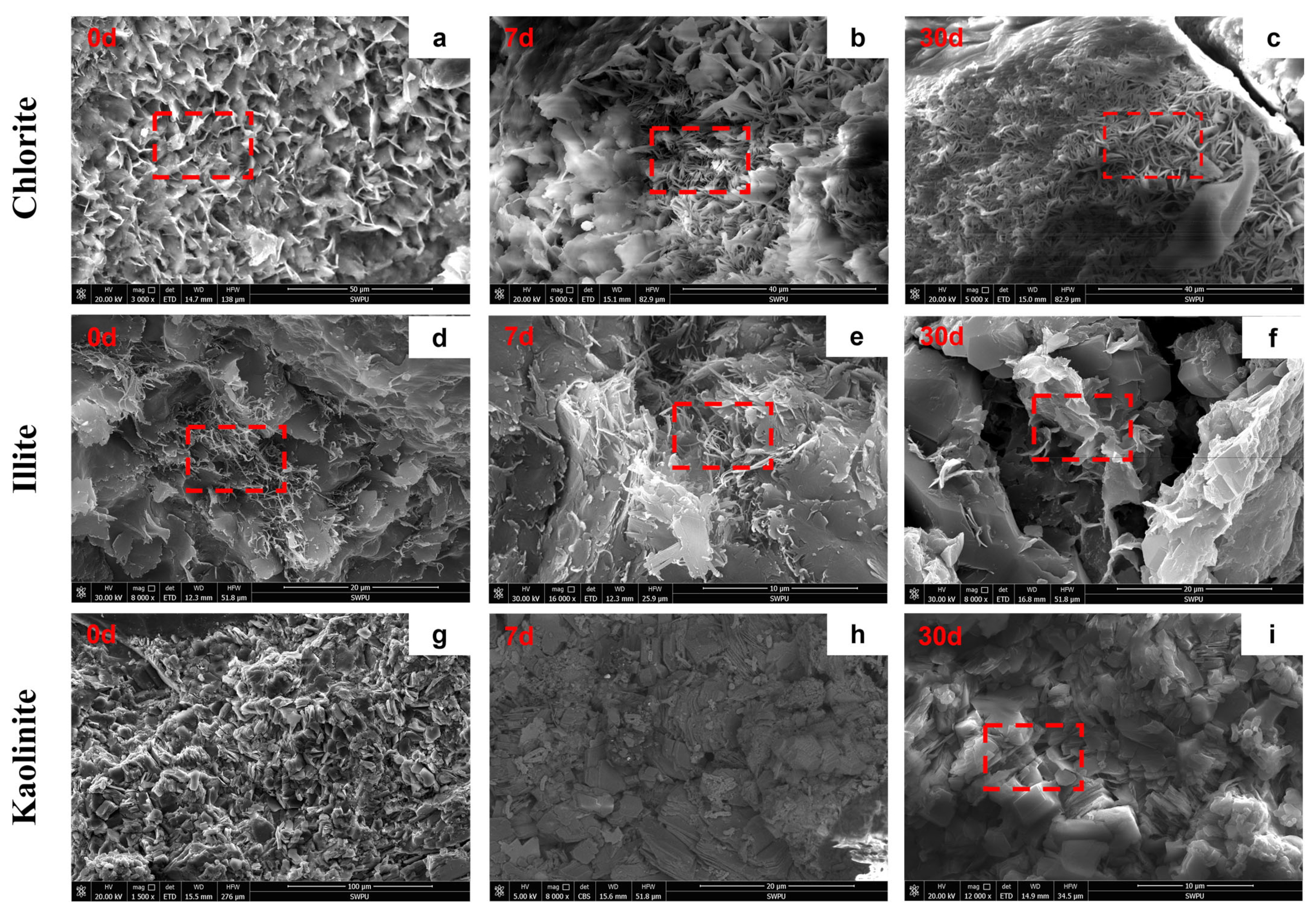 Minerals 15 01142 g006 Minerals 15 01142 g006
