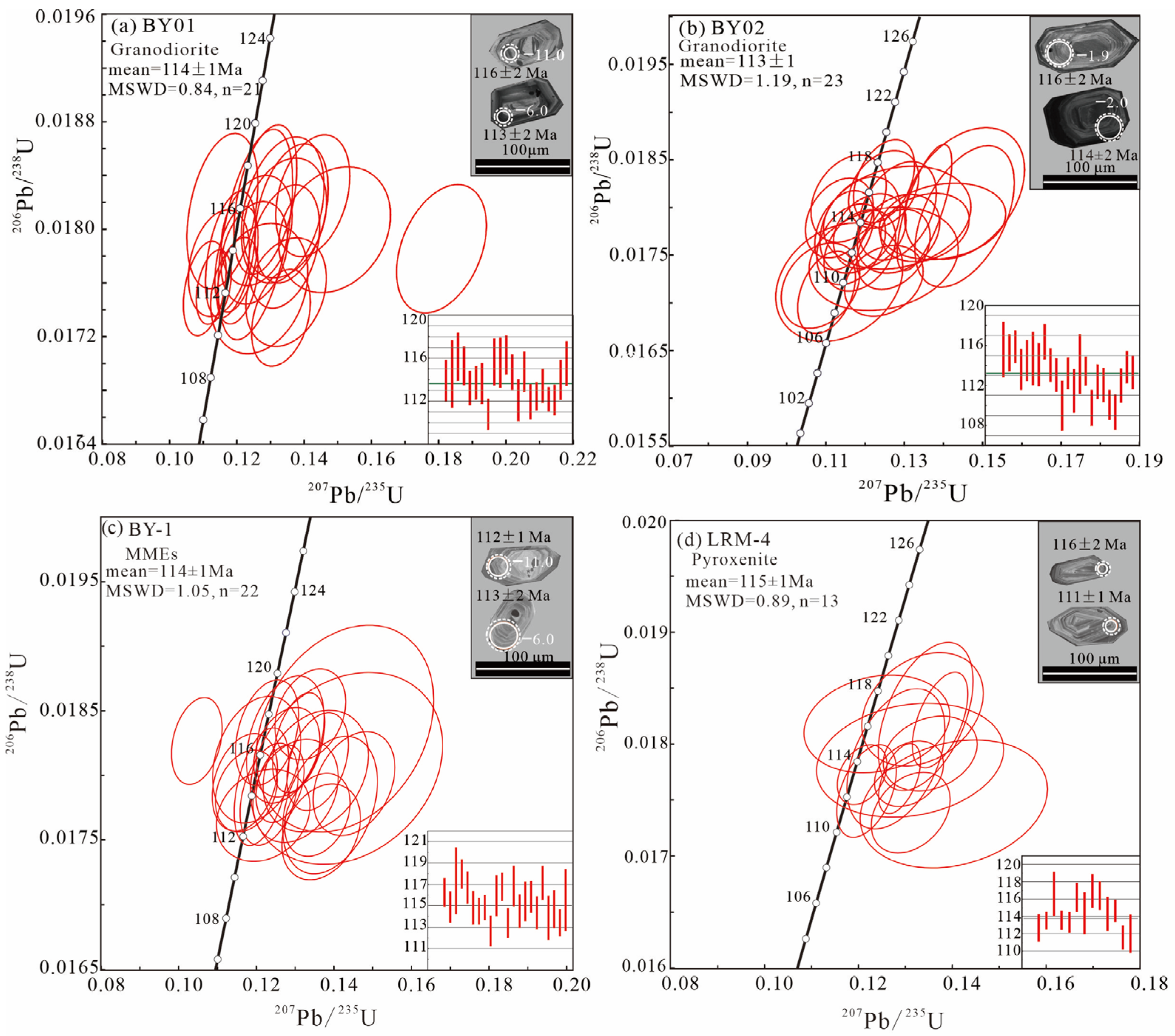 Minerals 15 01143 g004 Minerals 15 01143 g004