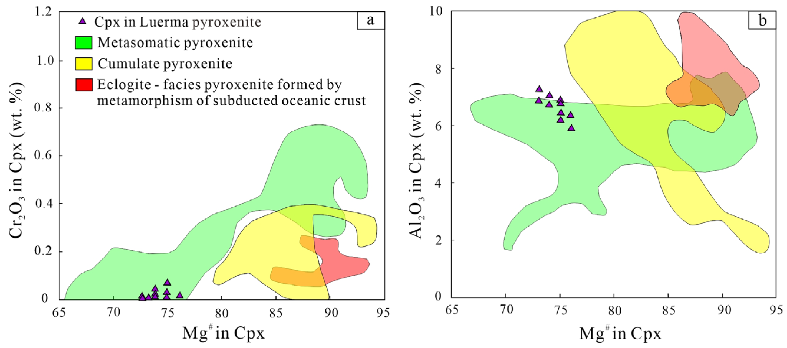 Minerals 15 01143 g009 Minerals 15 01143 g009
