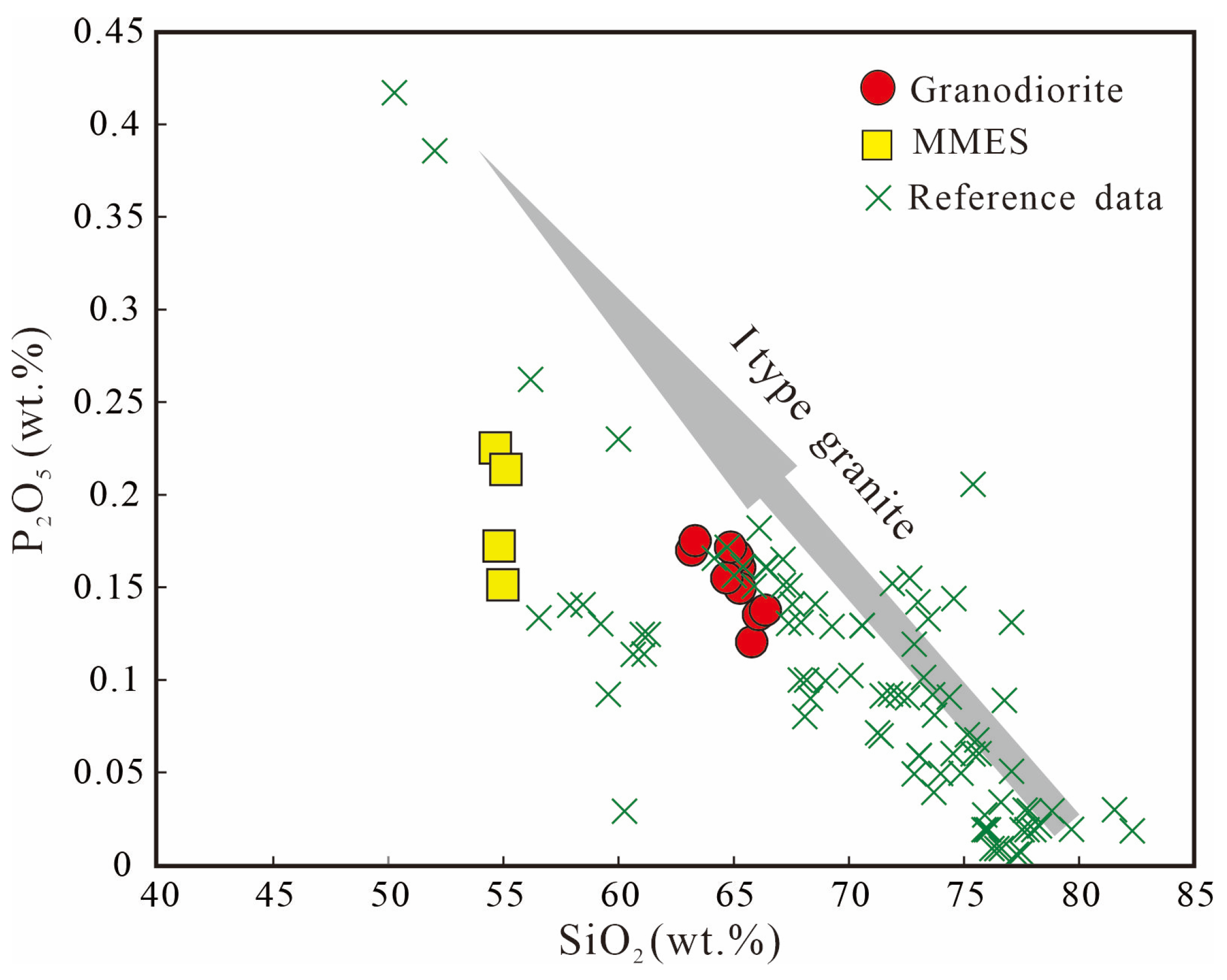 Minerals 15 01143 g010 Minerals 15 01143 g010