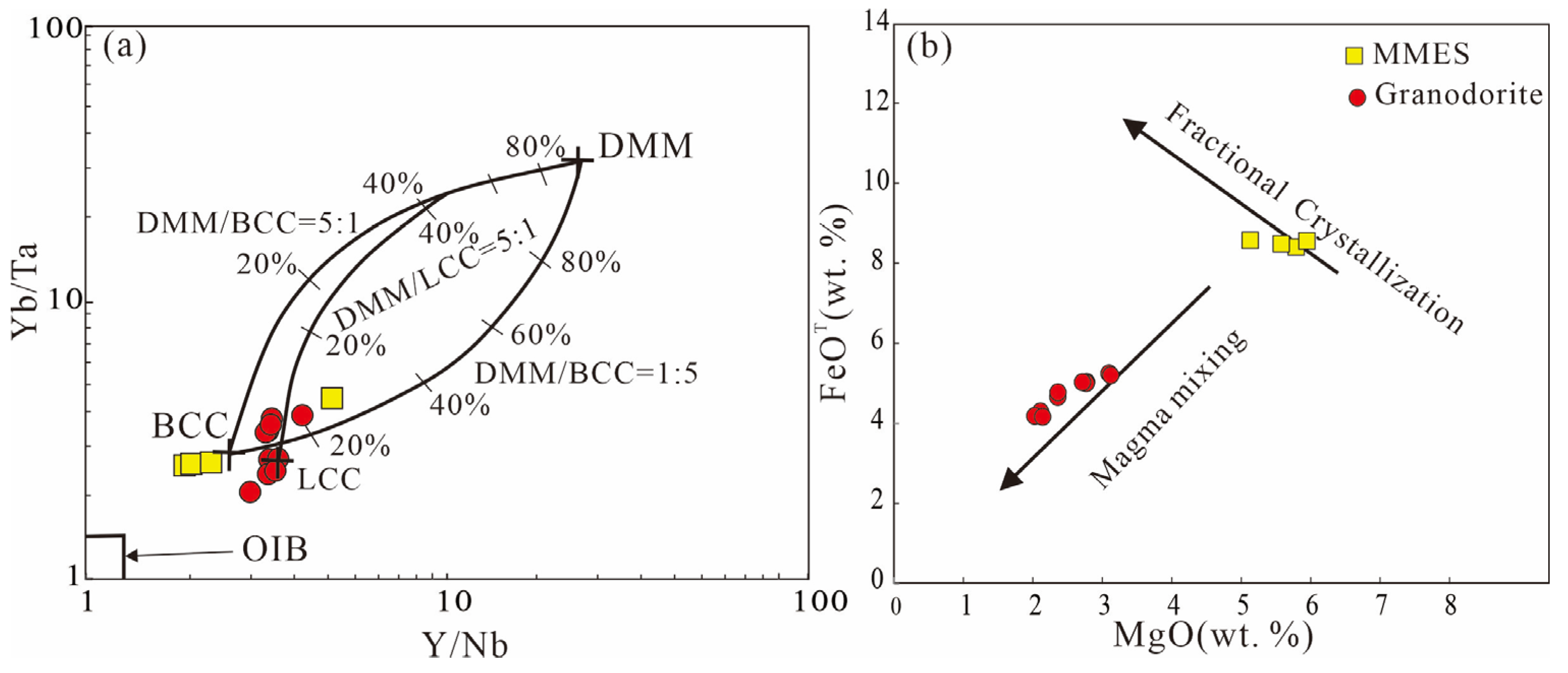 Minerals 15 01143 g011 Minerals 15 01143 g011