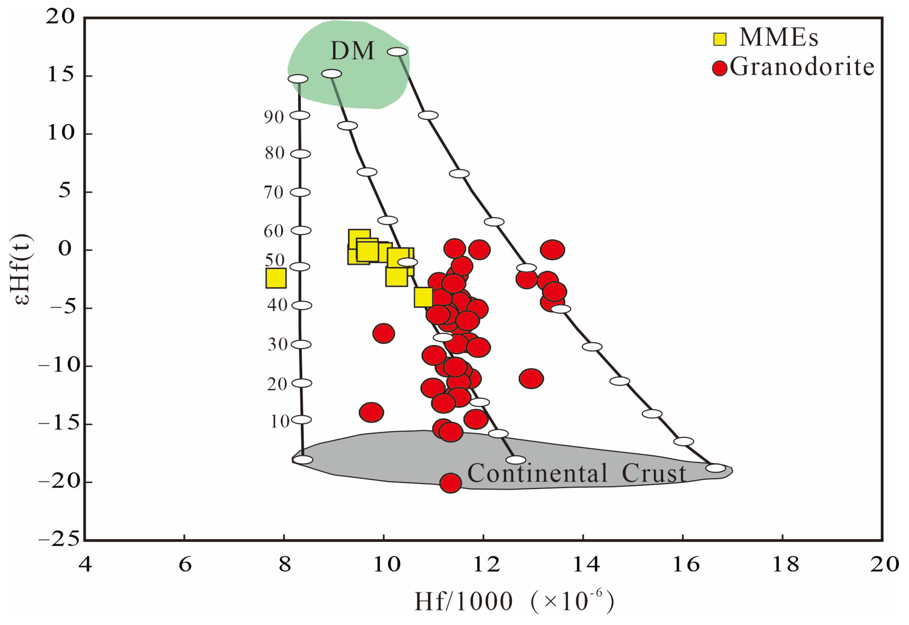 Minerals 15 01143 g012 Minerals 15 01143 g012