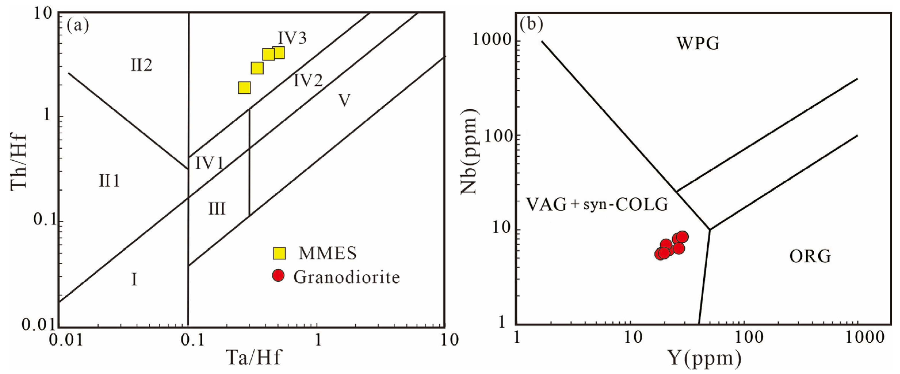 Minerals 15 01143 g013 Minerals 15 01143 g013