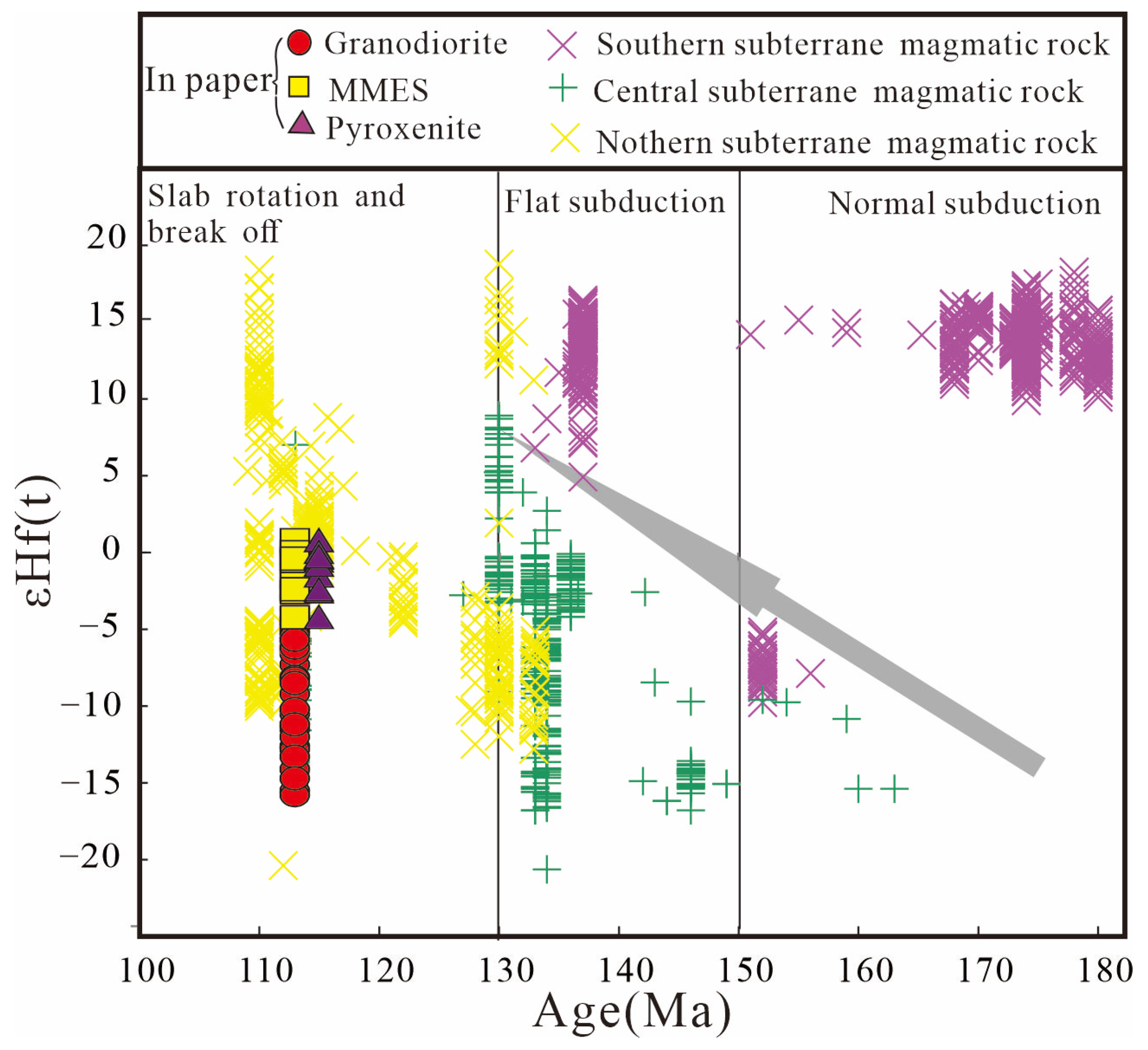 Minerals 15 01143 g014 Minerals 15 01143 g014