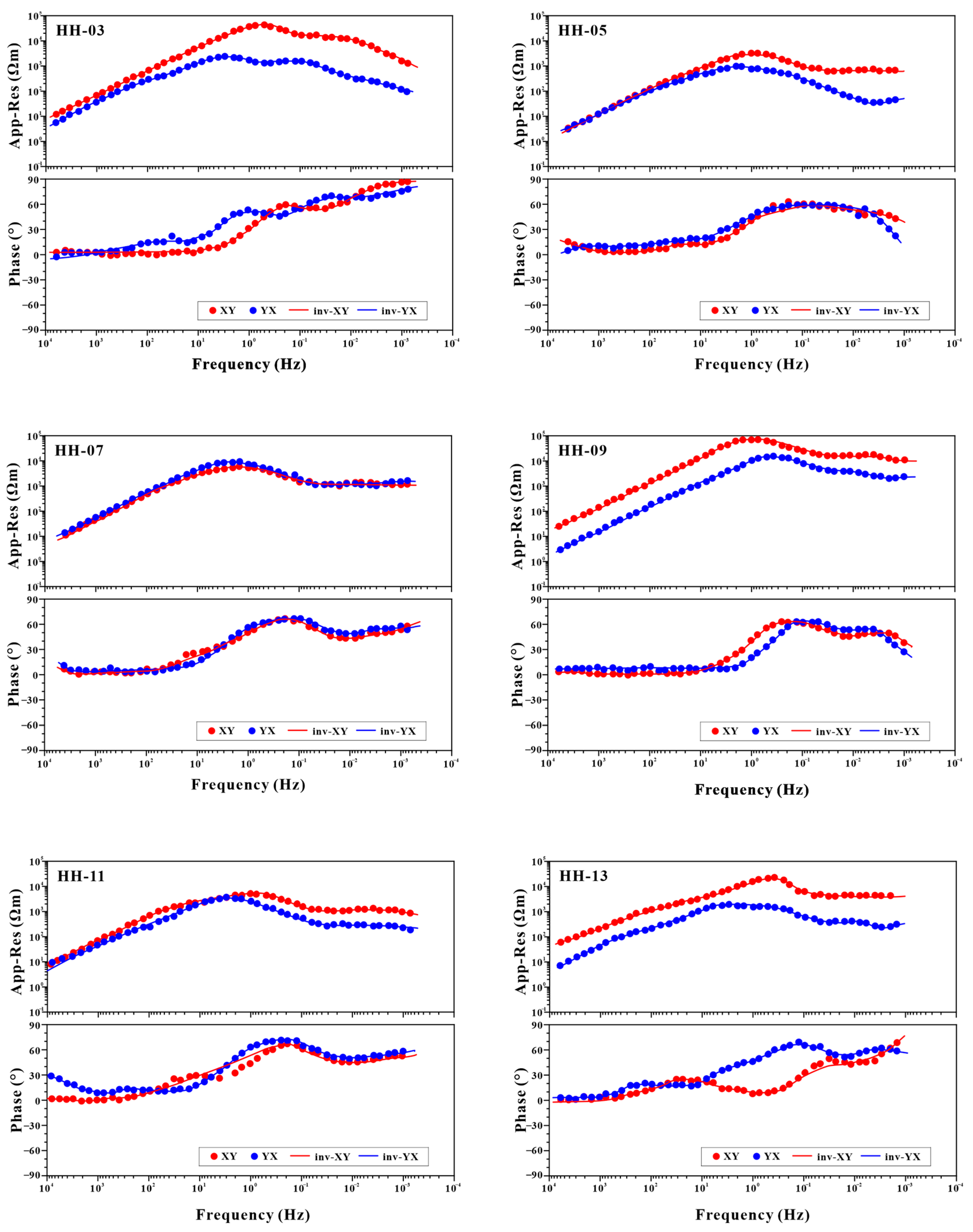 Minerals 15 01144 g003