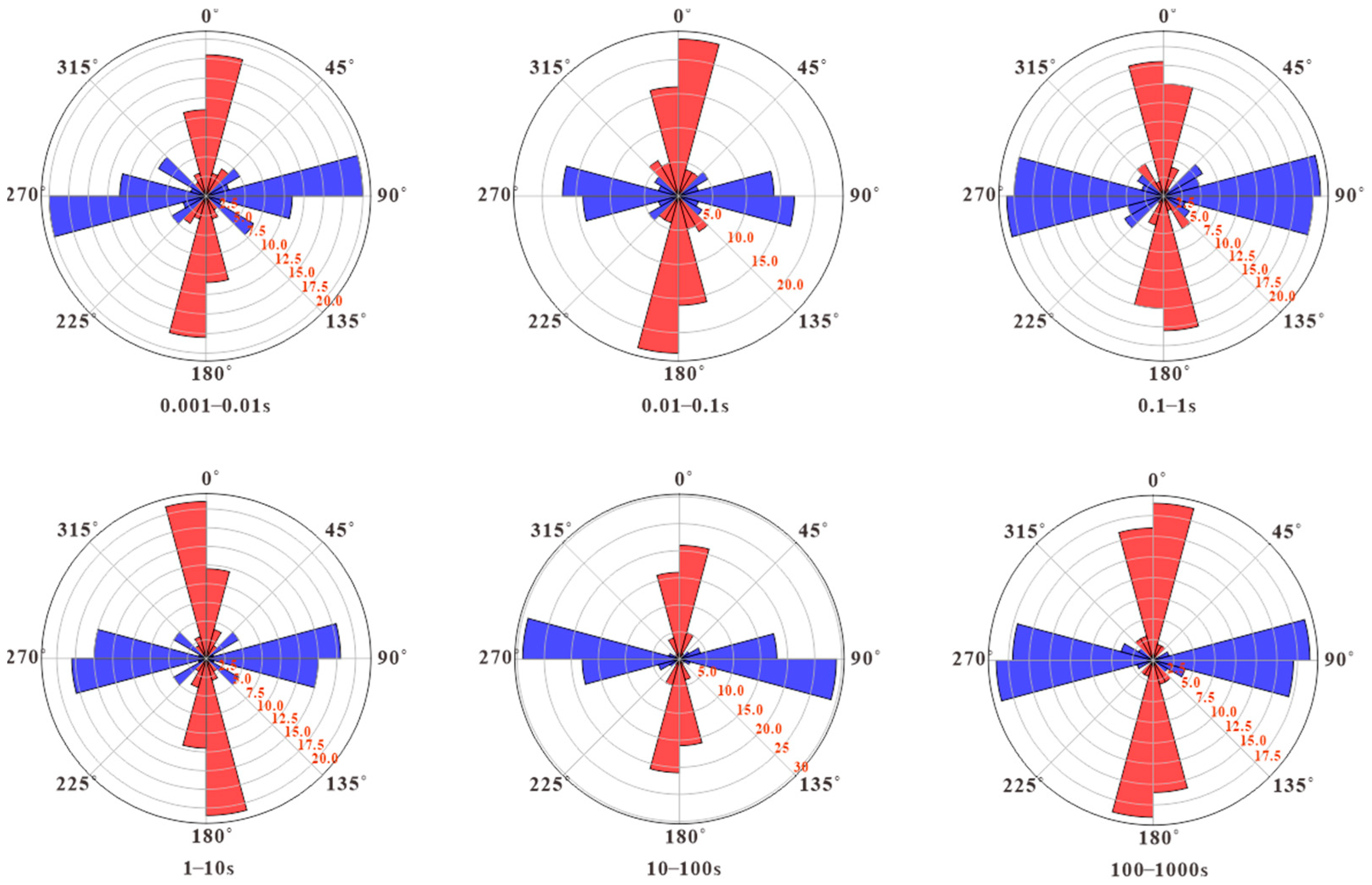 Minerals 15 01144 g004