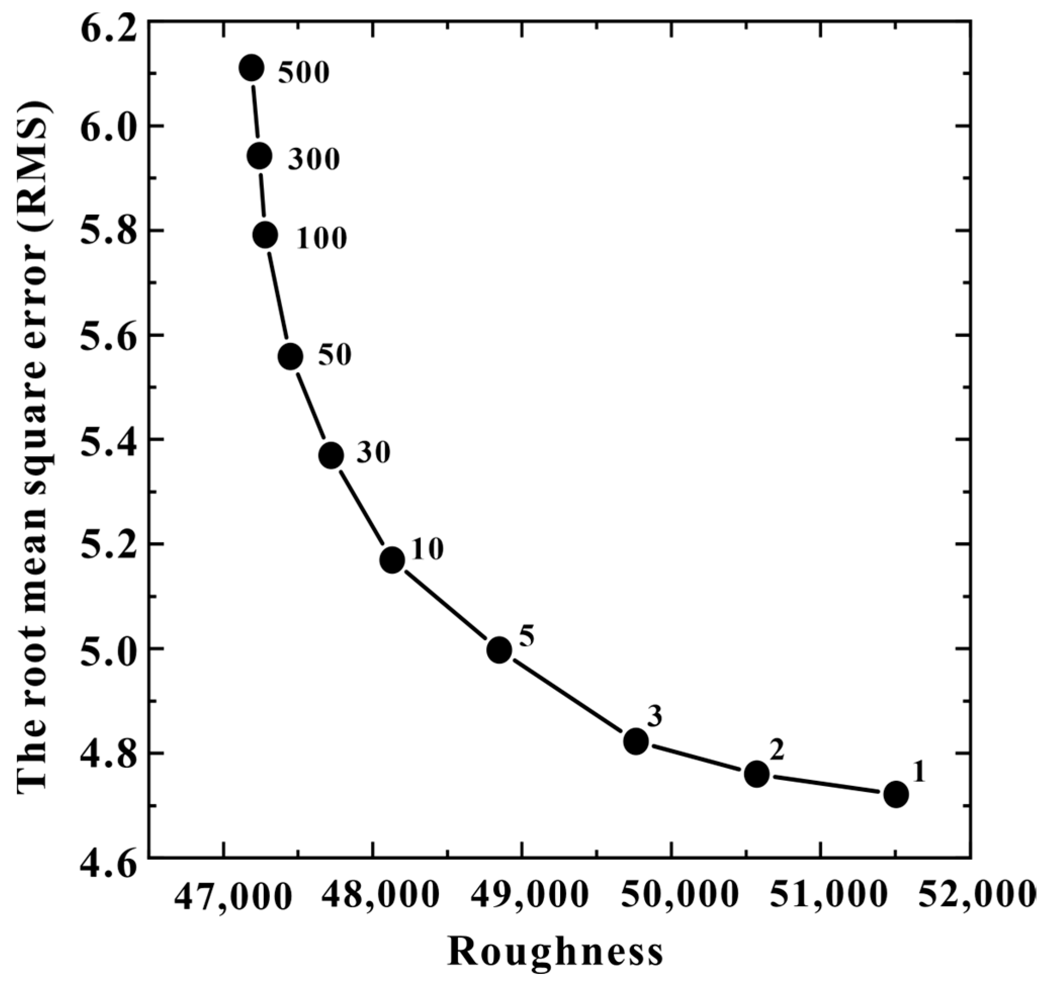 Minerals 15 01144 g005
