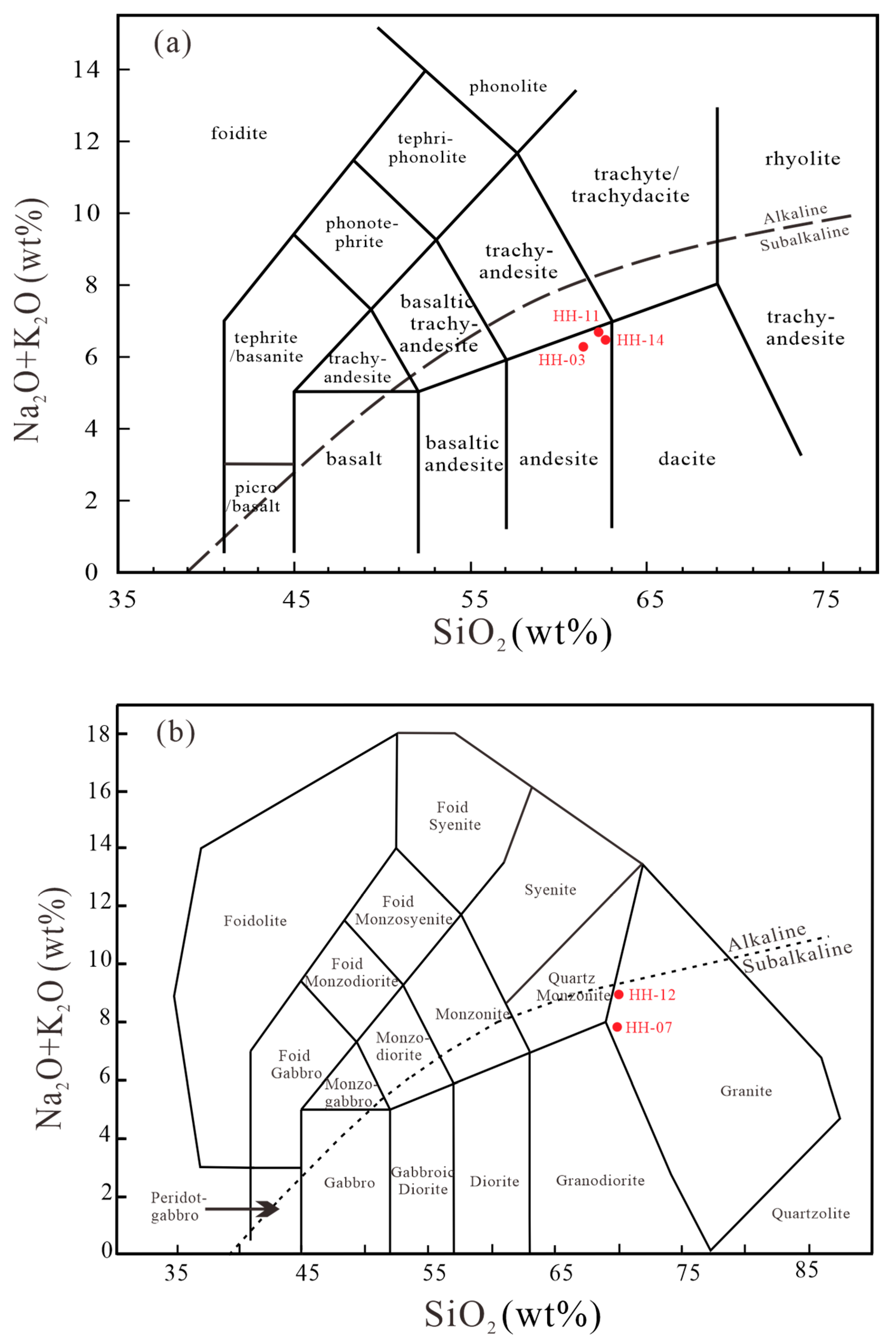 Minerals 15 01144 g008