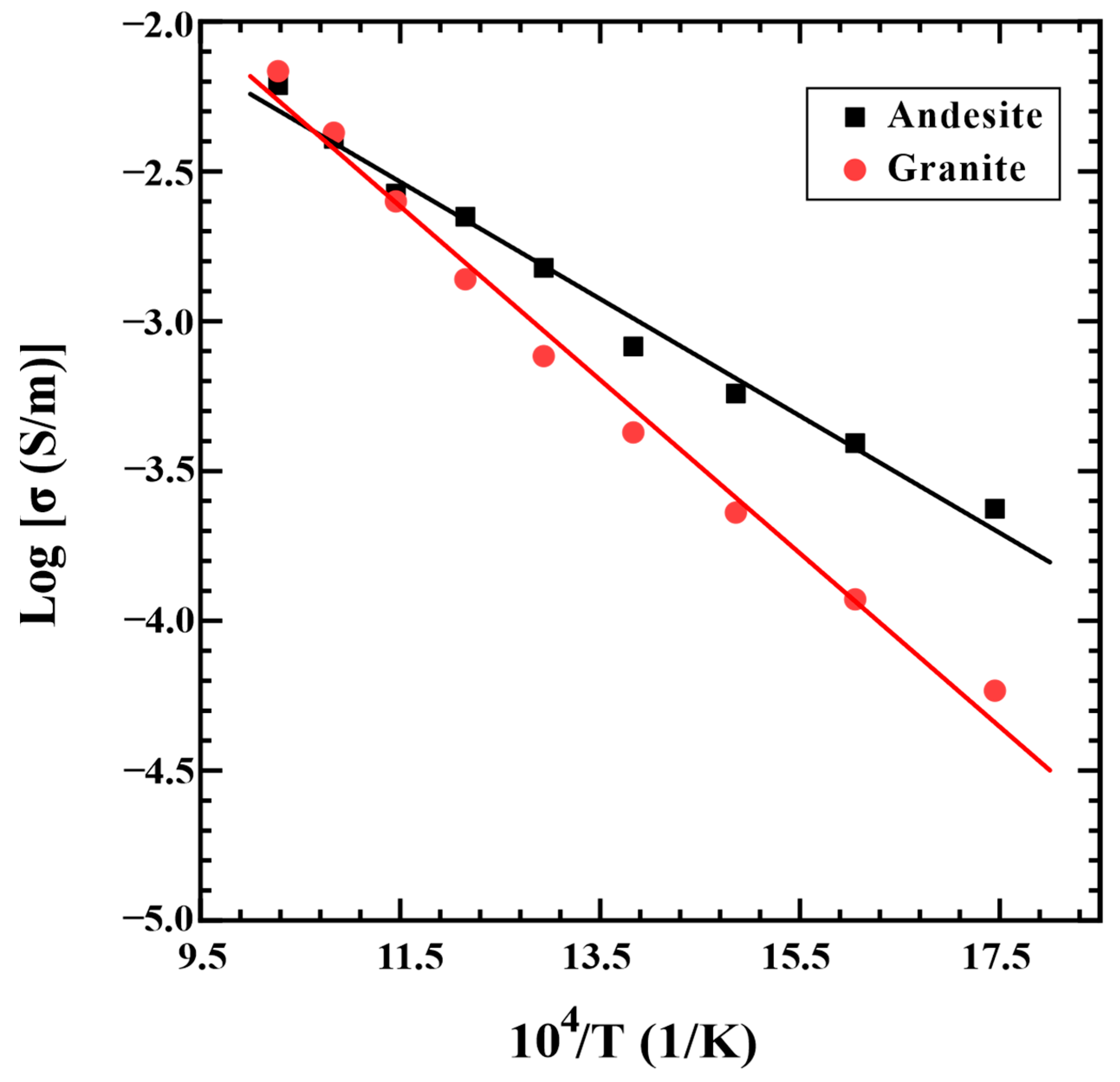 Minerals 15 01144 g009