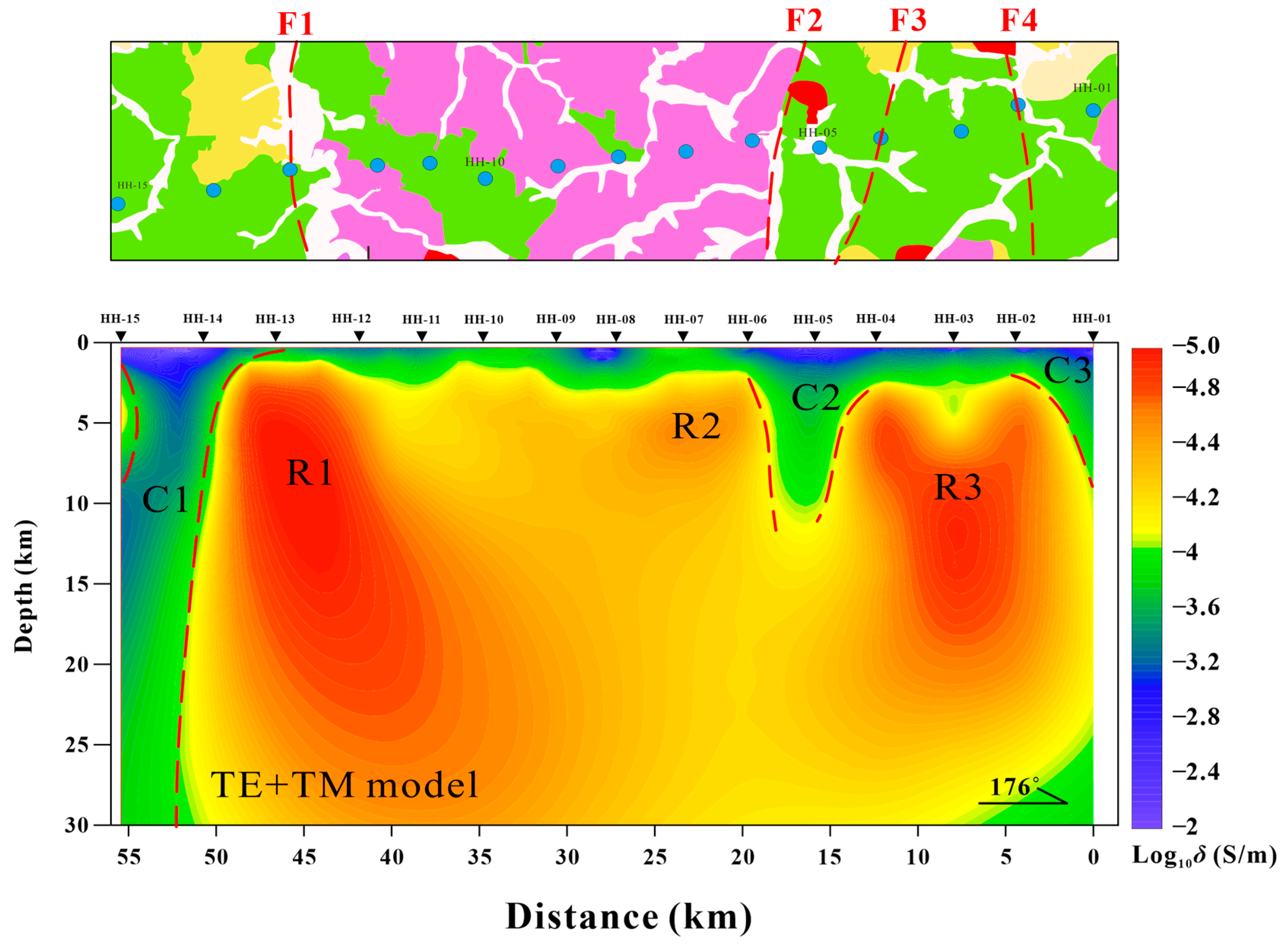 Minerals 15 01144 g010