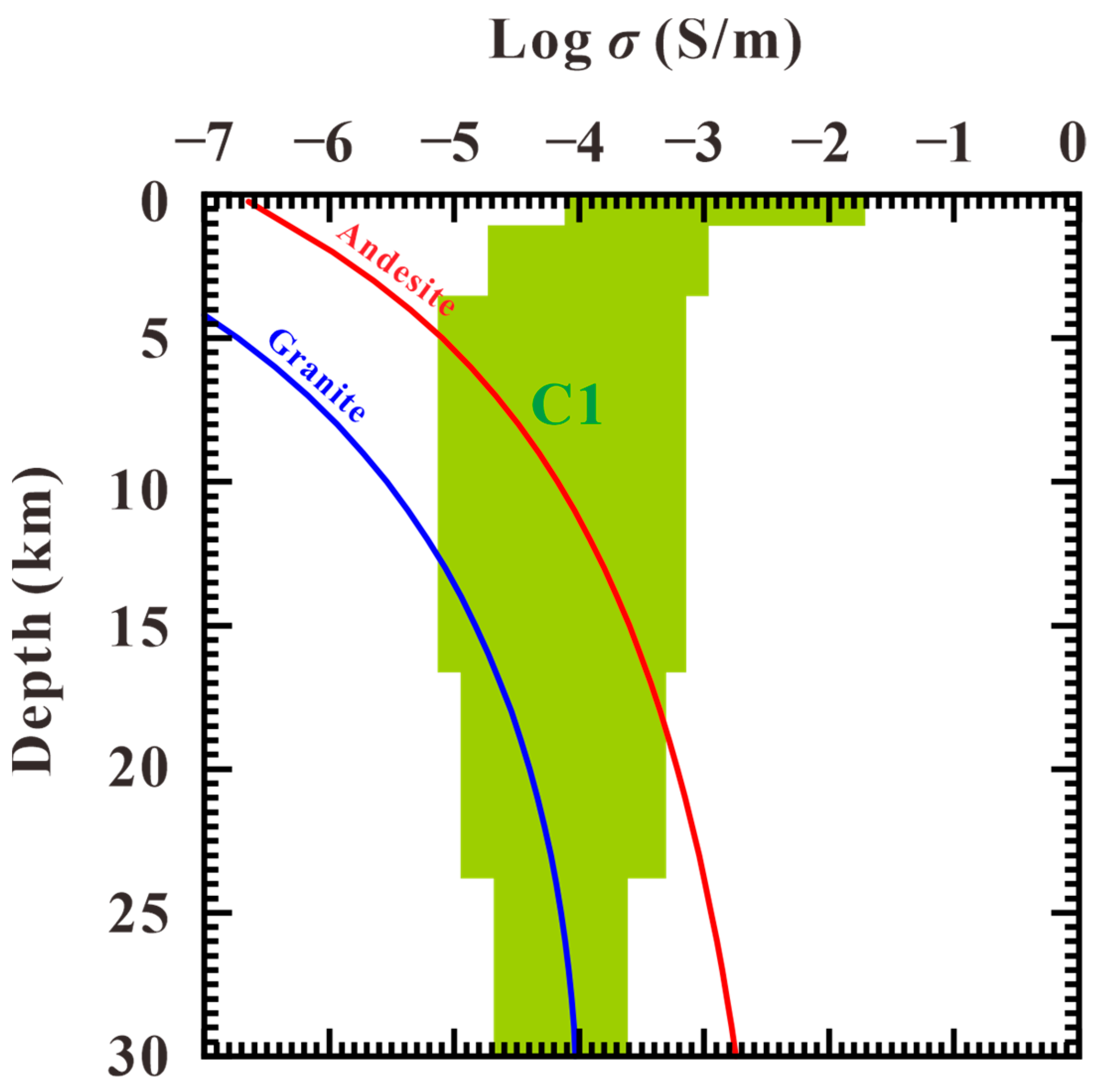 Minerals 15 01144 g013