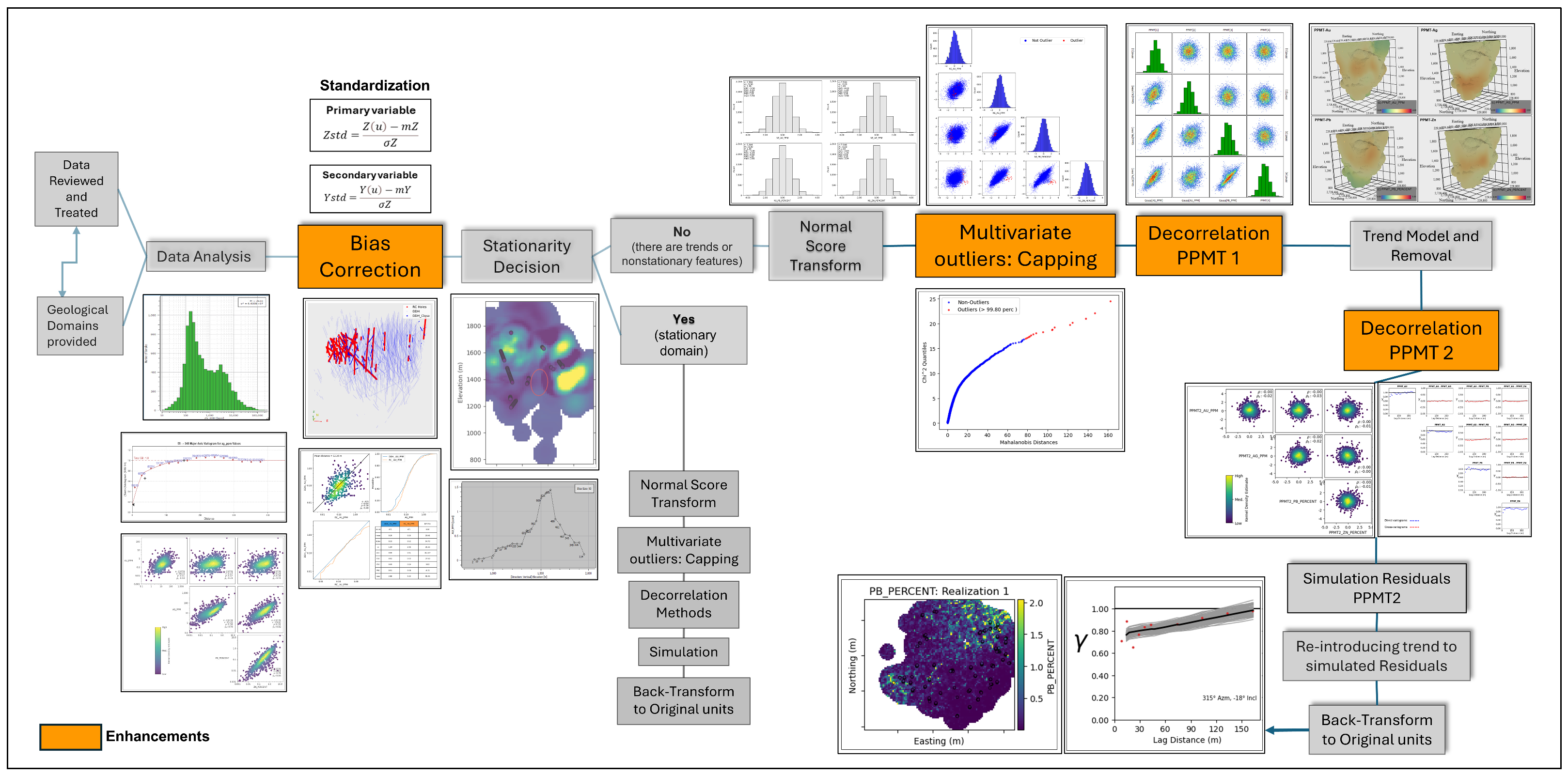 Minerals 15 01145 g001