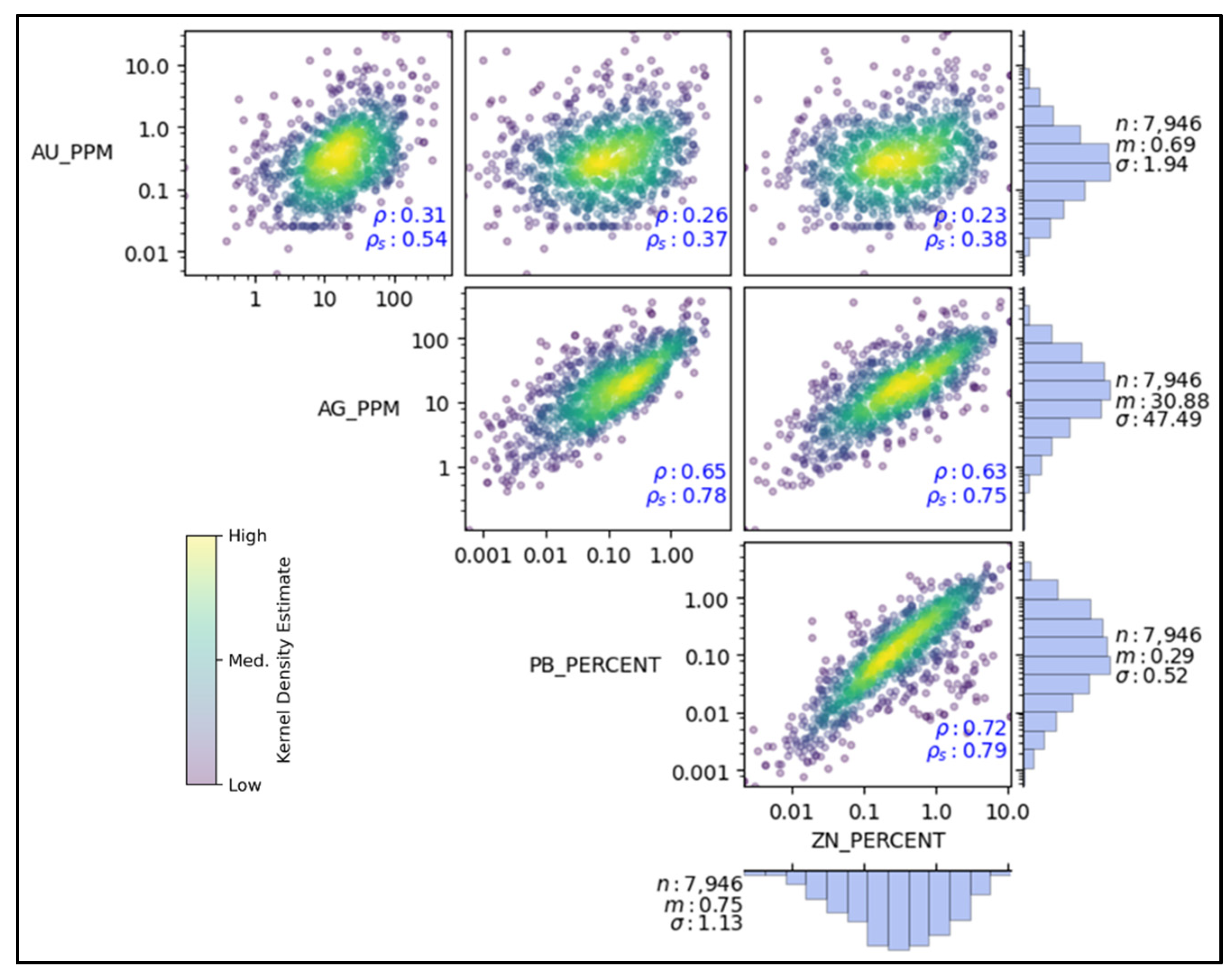 Minerals 15 01145 g004