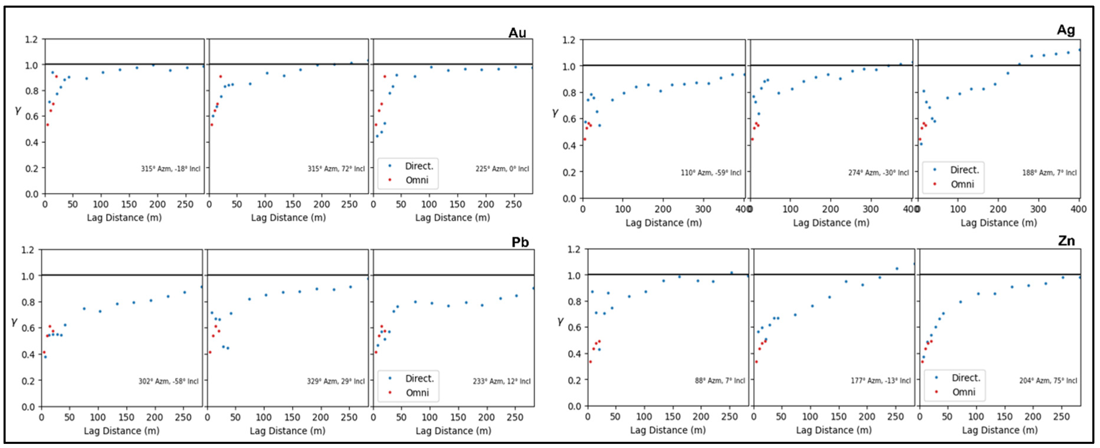 Minerals 15 01145 g005