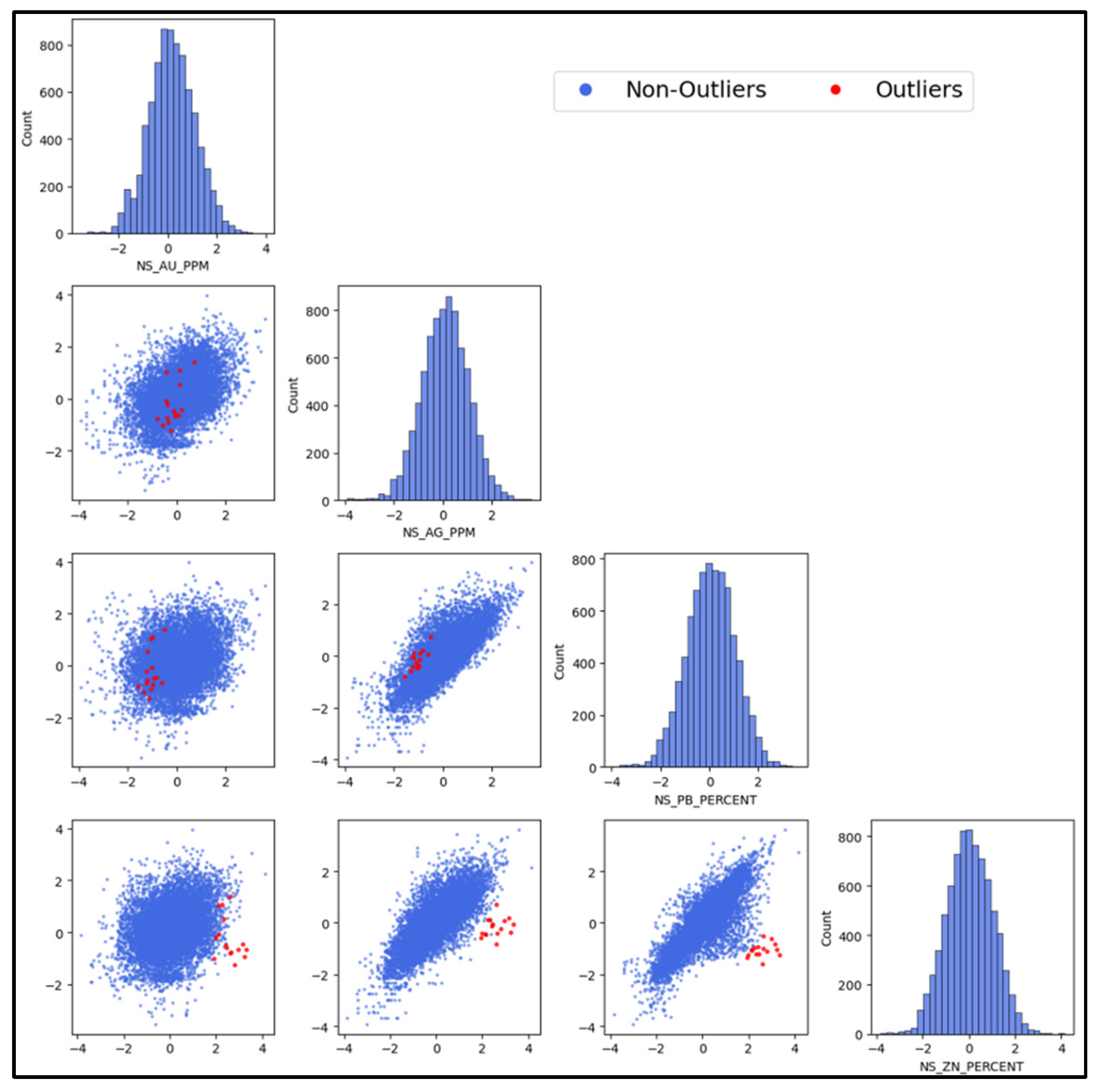 Minerals 15 01145 g006