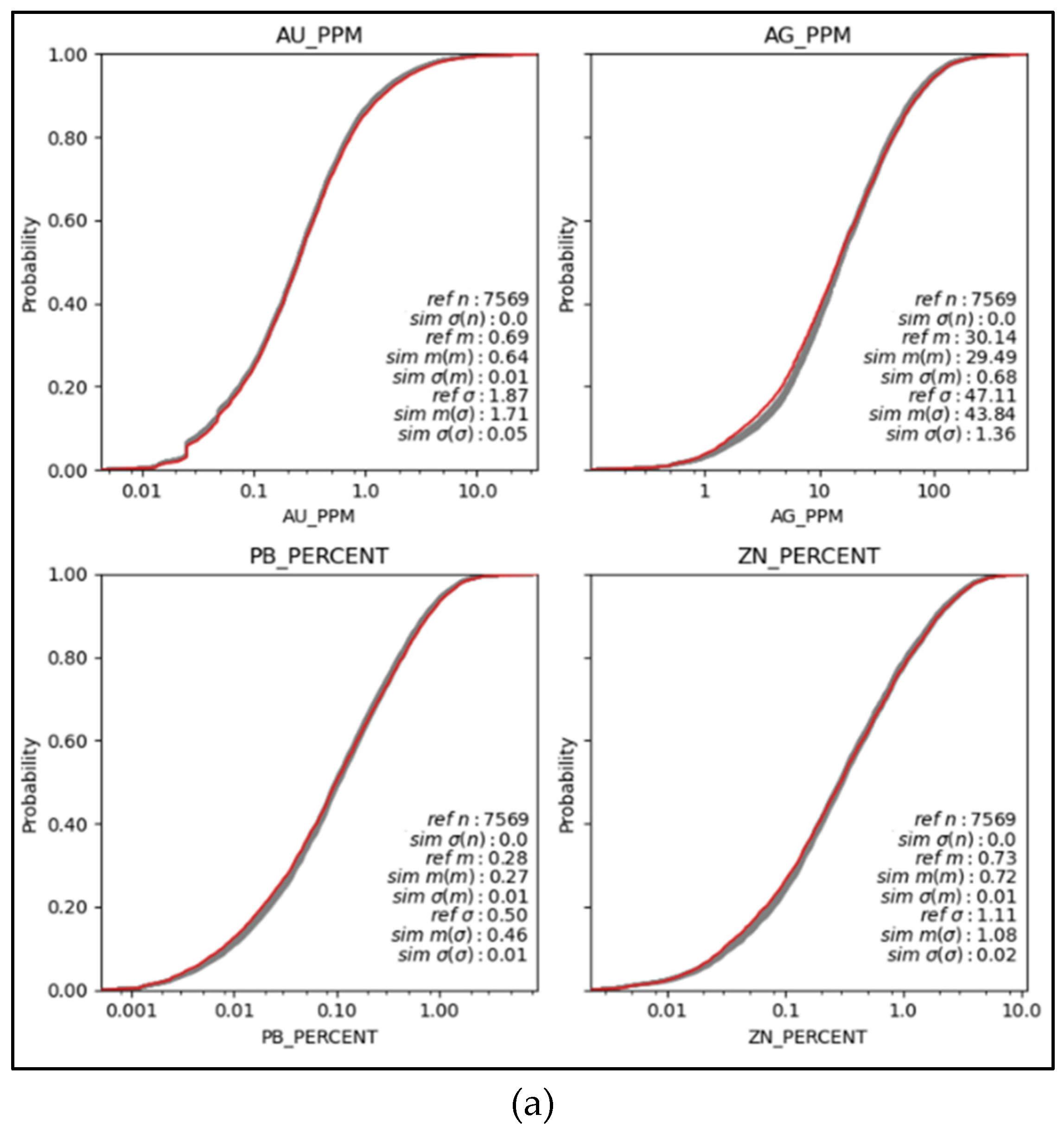 Minerals 15 01145 g014a