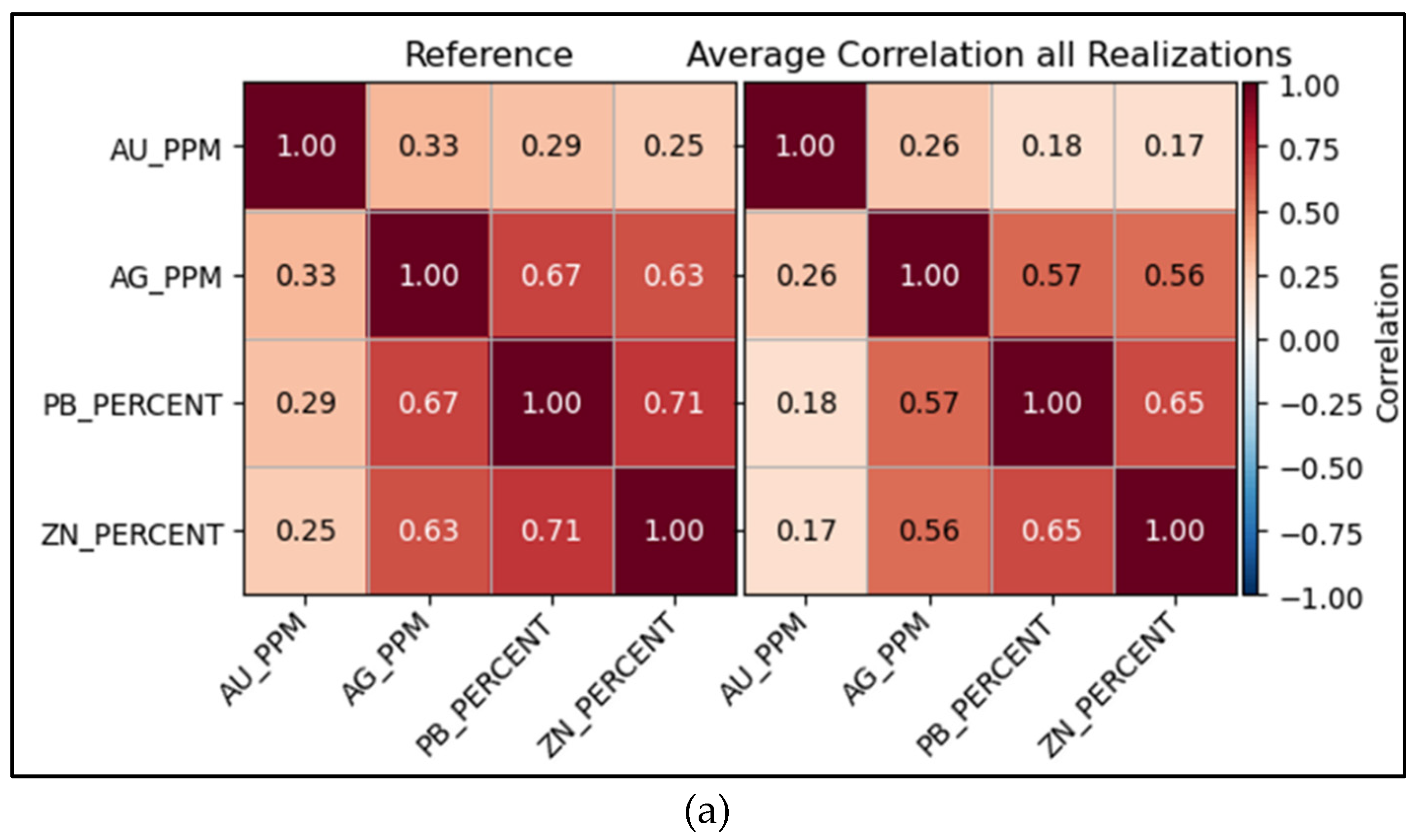 Minerals 15 01145 g017a