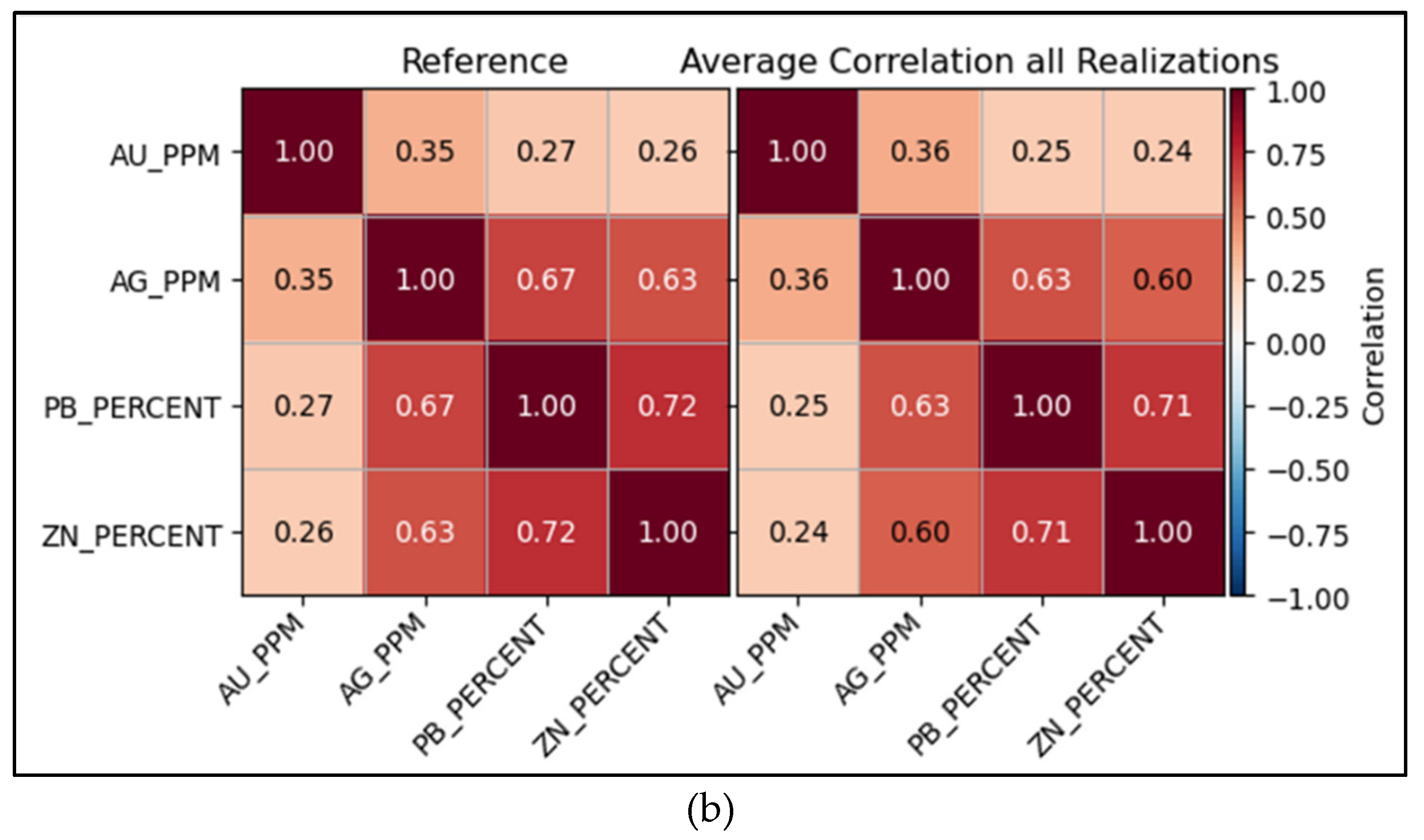 Minerals 15 01145 g017b