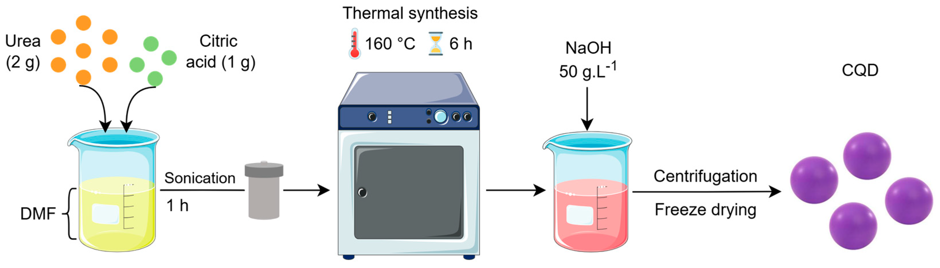 Minerals 15 01146 g001