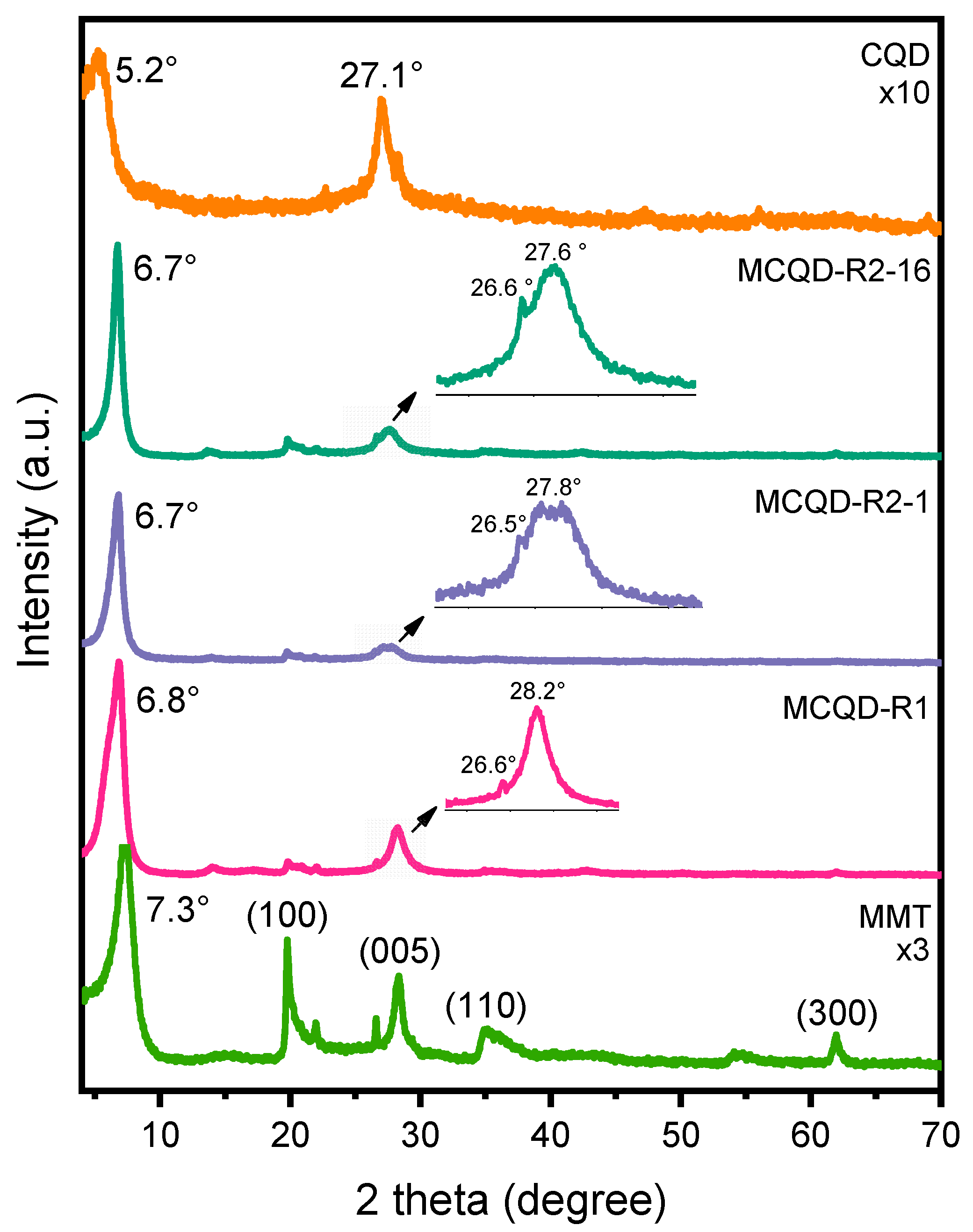 Minerals 15 01146 g002