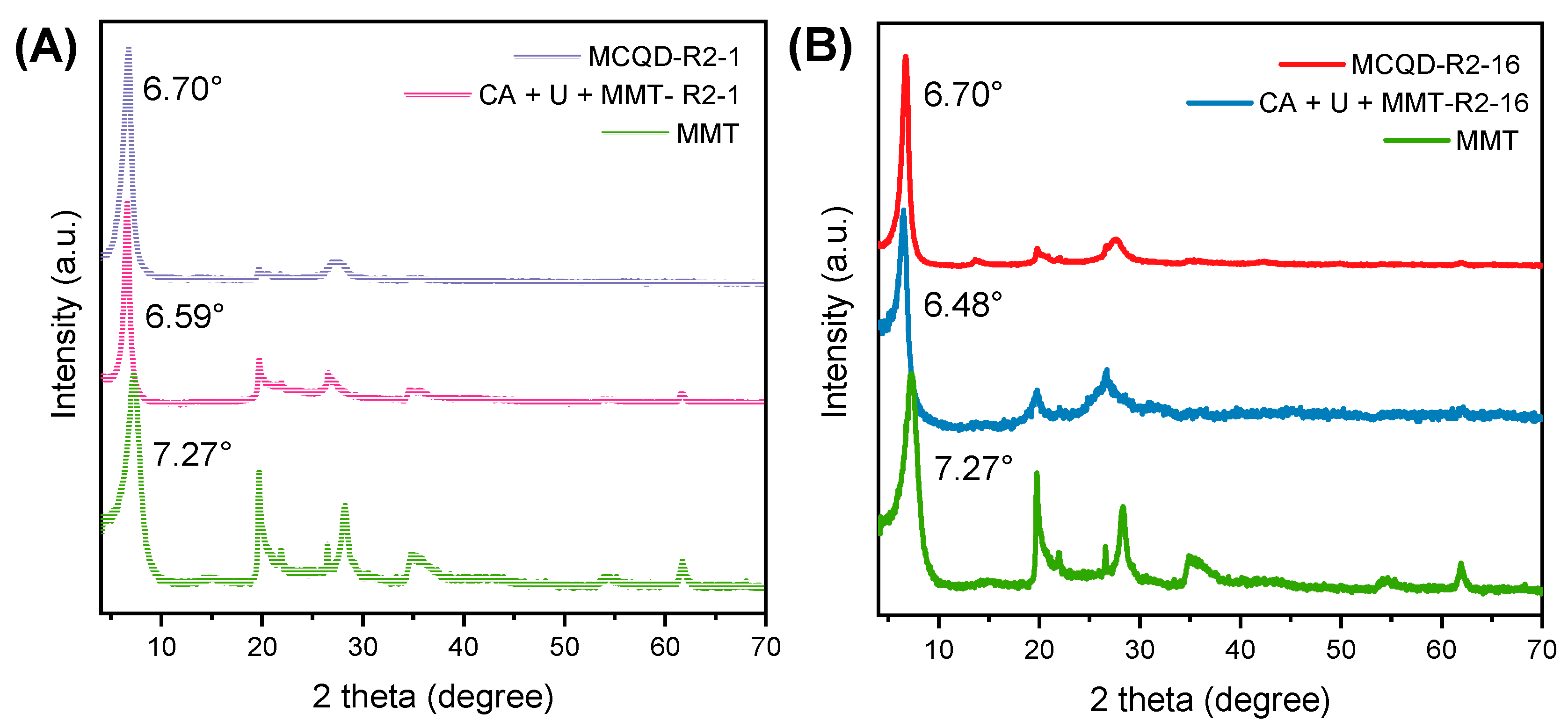 Minerals 15 01146 g003