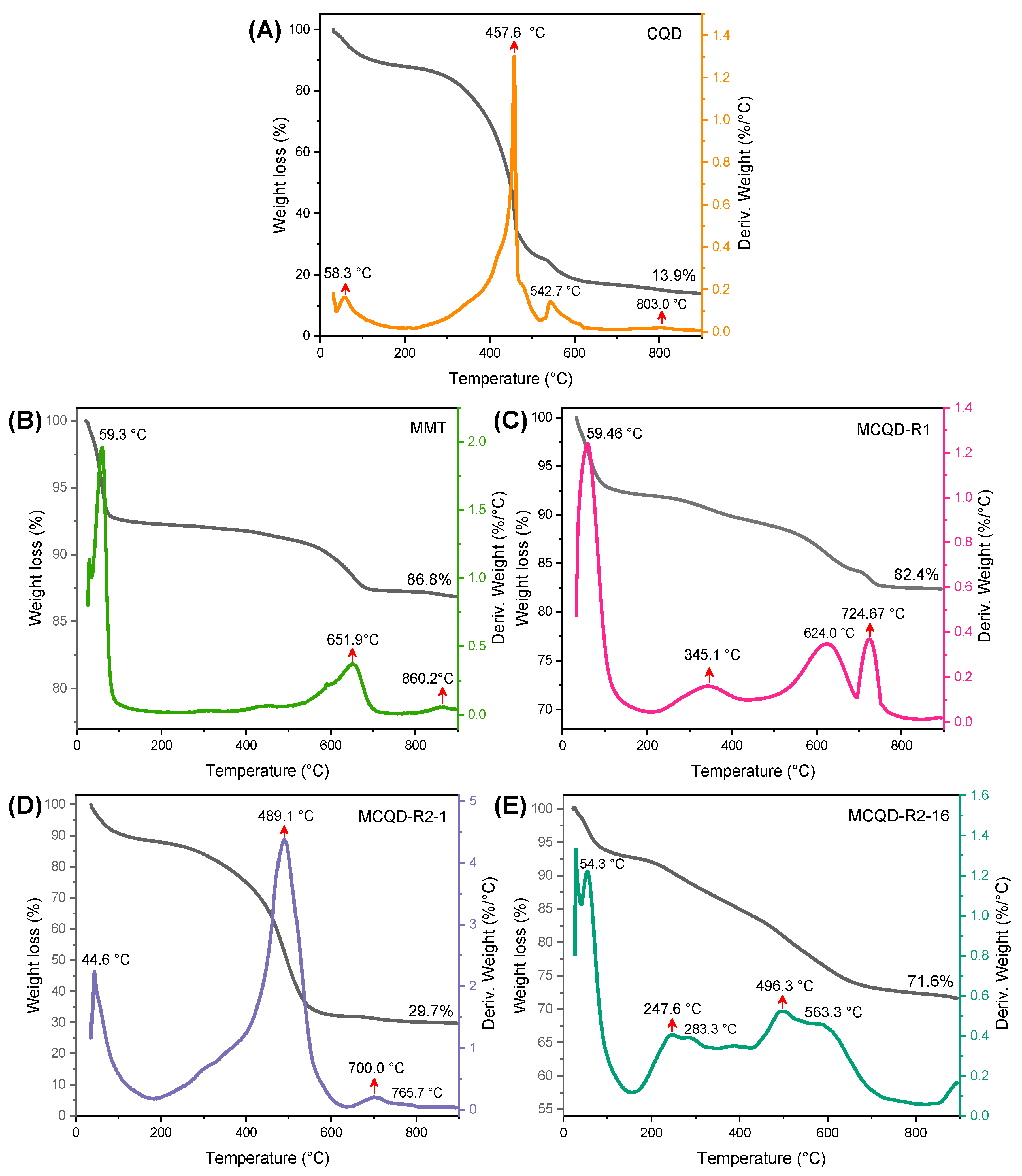 Minerals 15 01146 g005