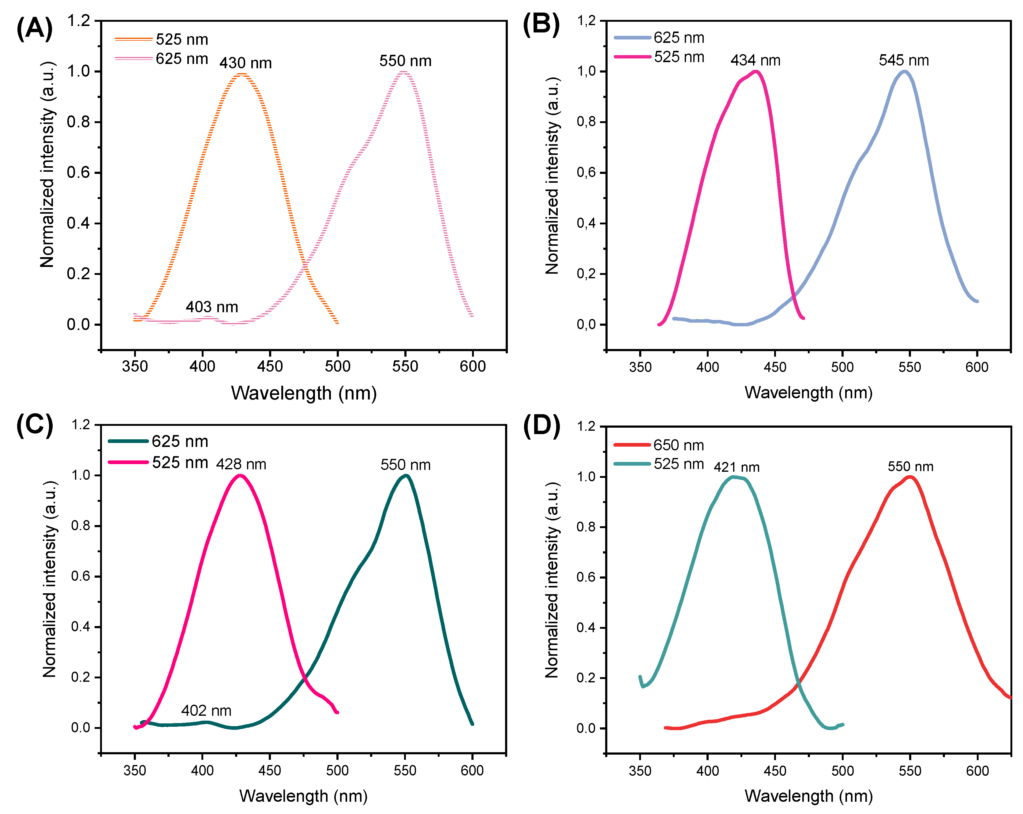 Minerals 15 01146 g009