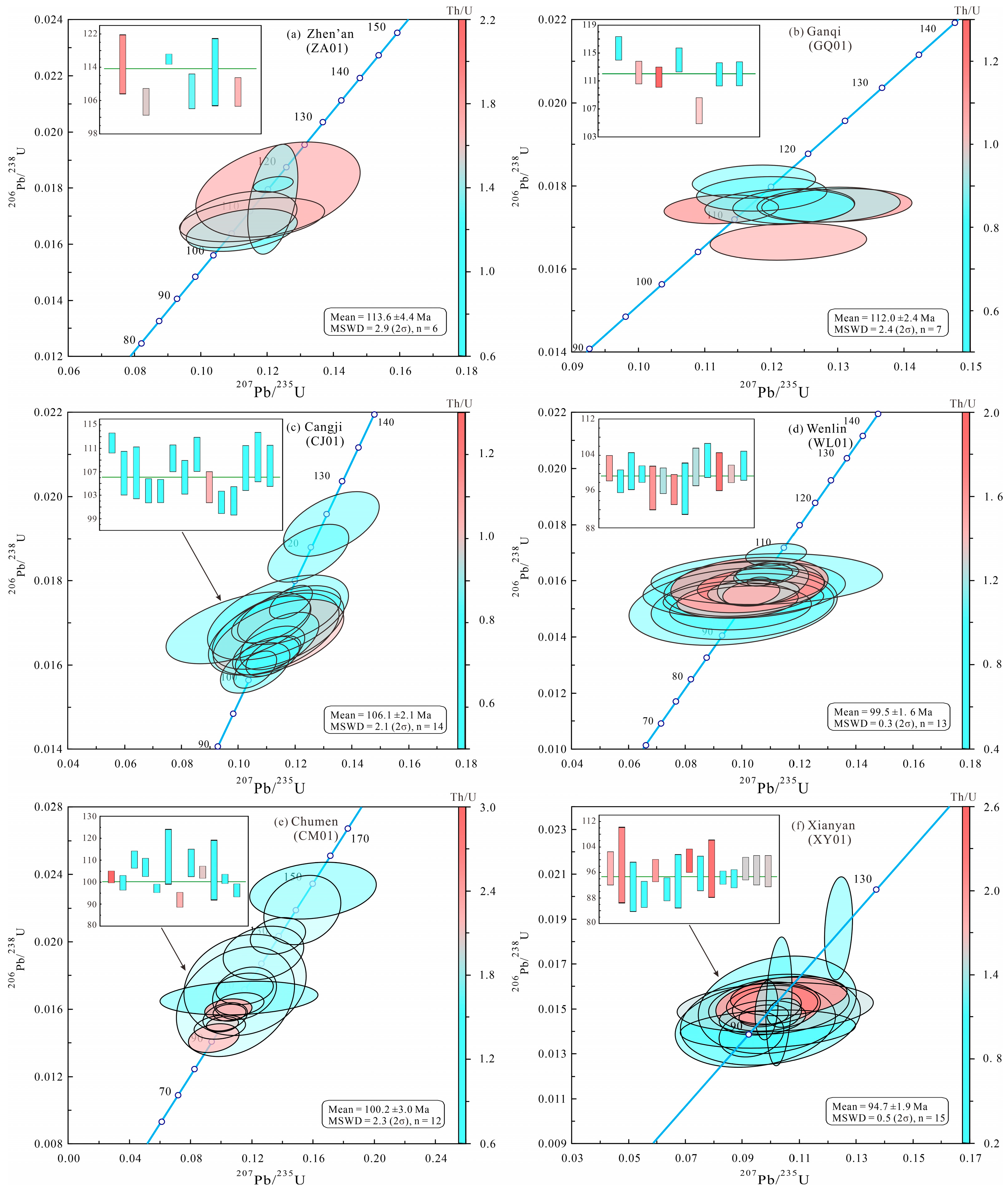 Minerals 15 01147 g005 Minerals 15 01147 g005