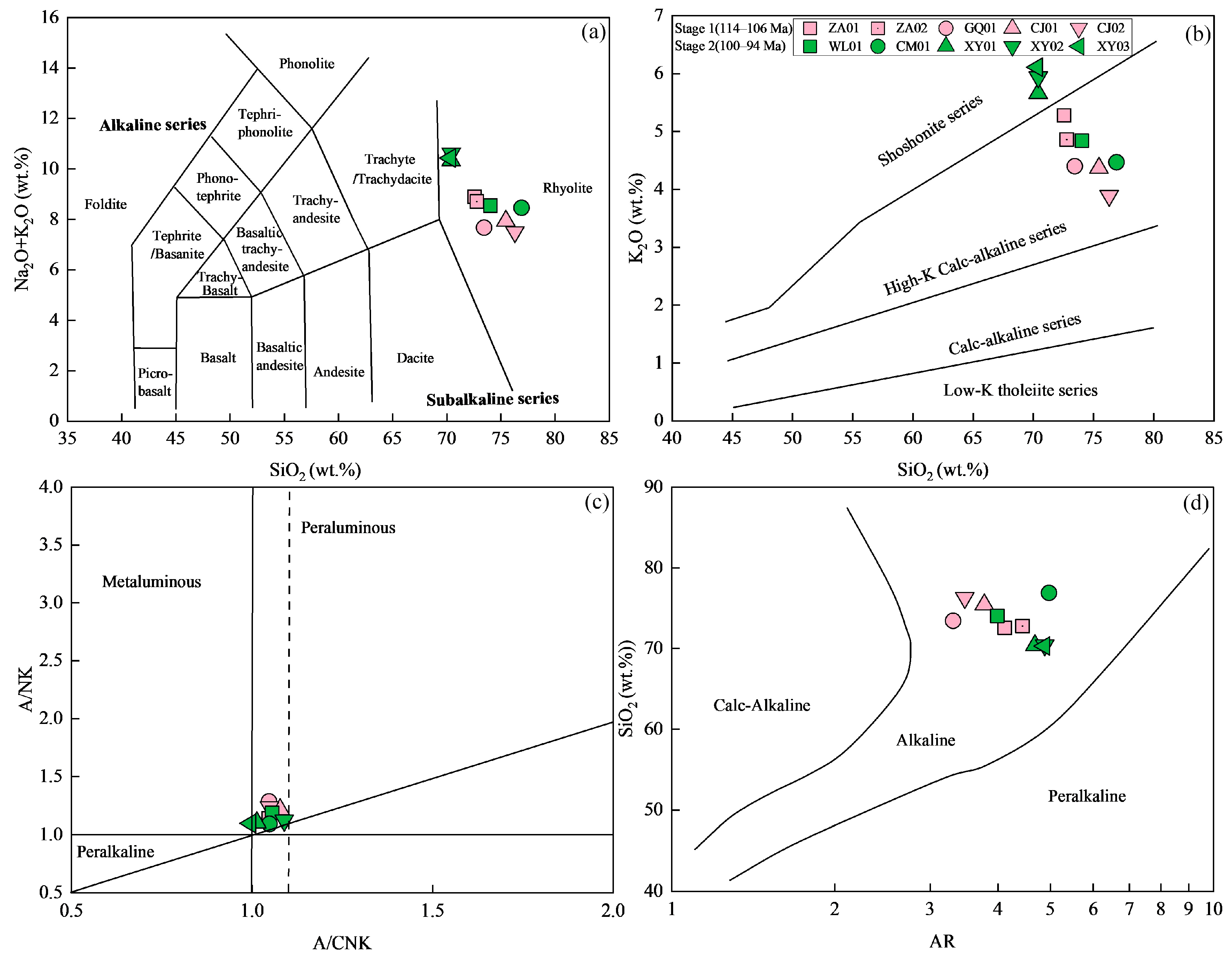 Minerals 15 01147 g008 Minerals 15 01147 g008