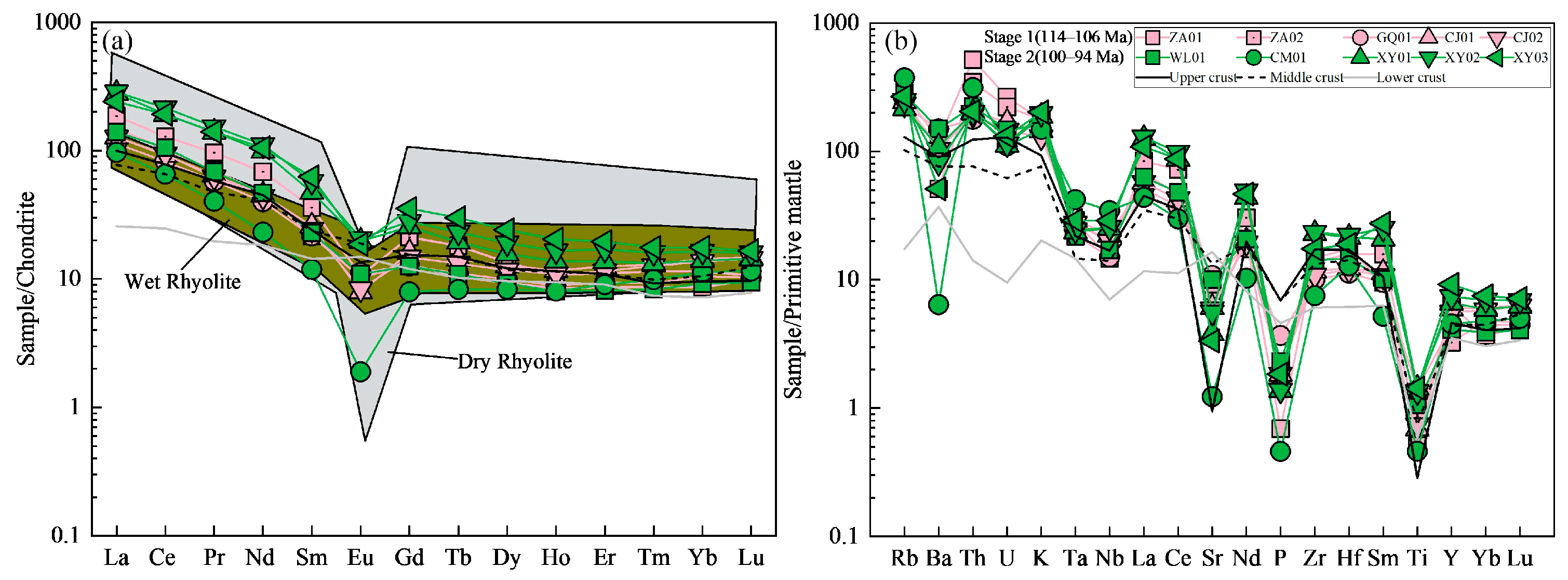 Minerals 15 01147 g009 Minerals 15 01147 g009