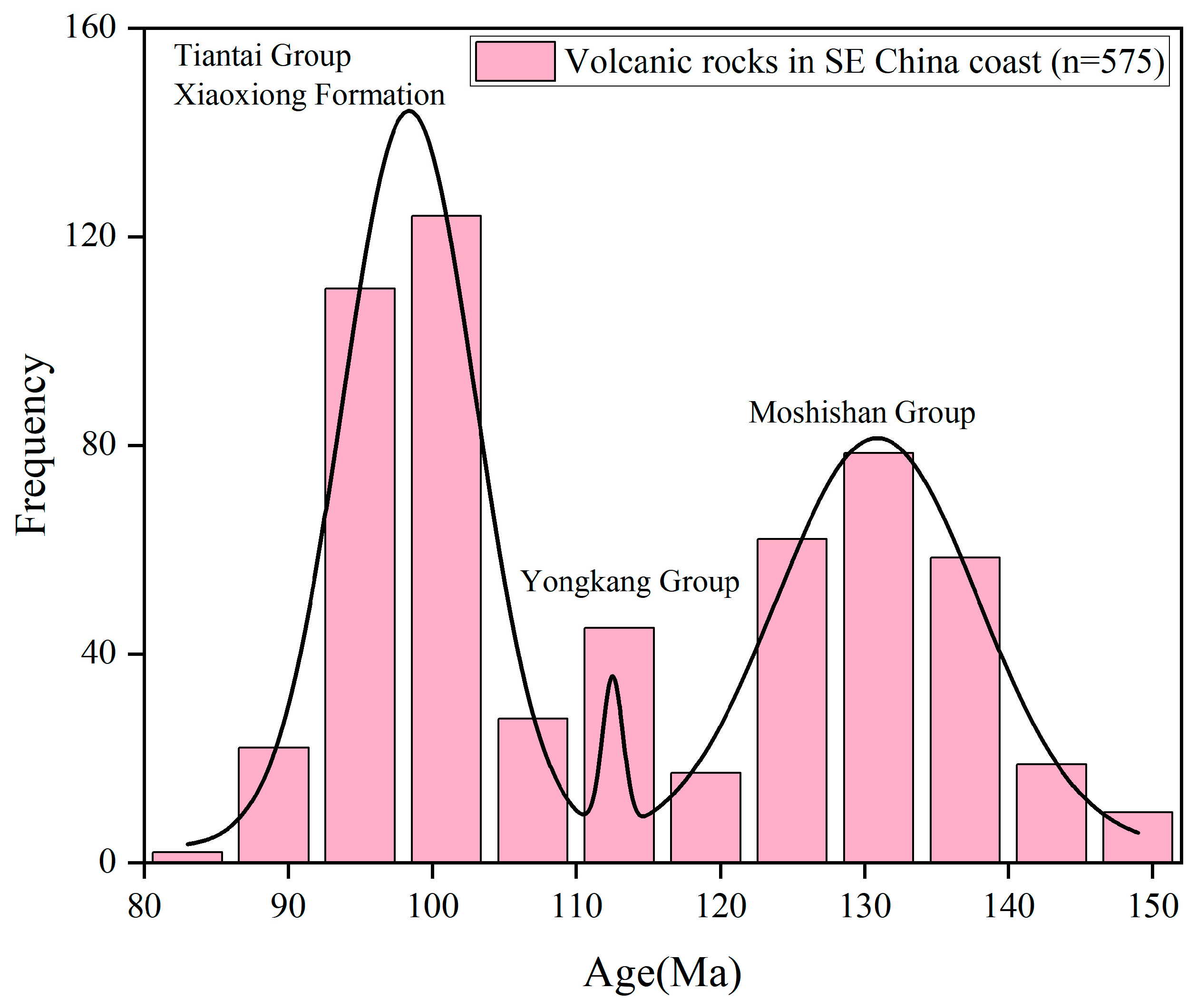 Minerals 15 01147 g010 Minerals 15 01147 g010