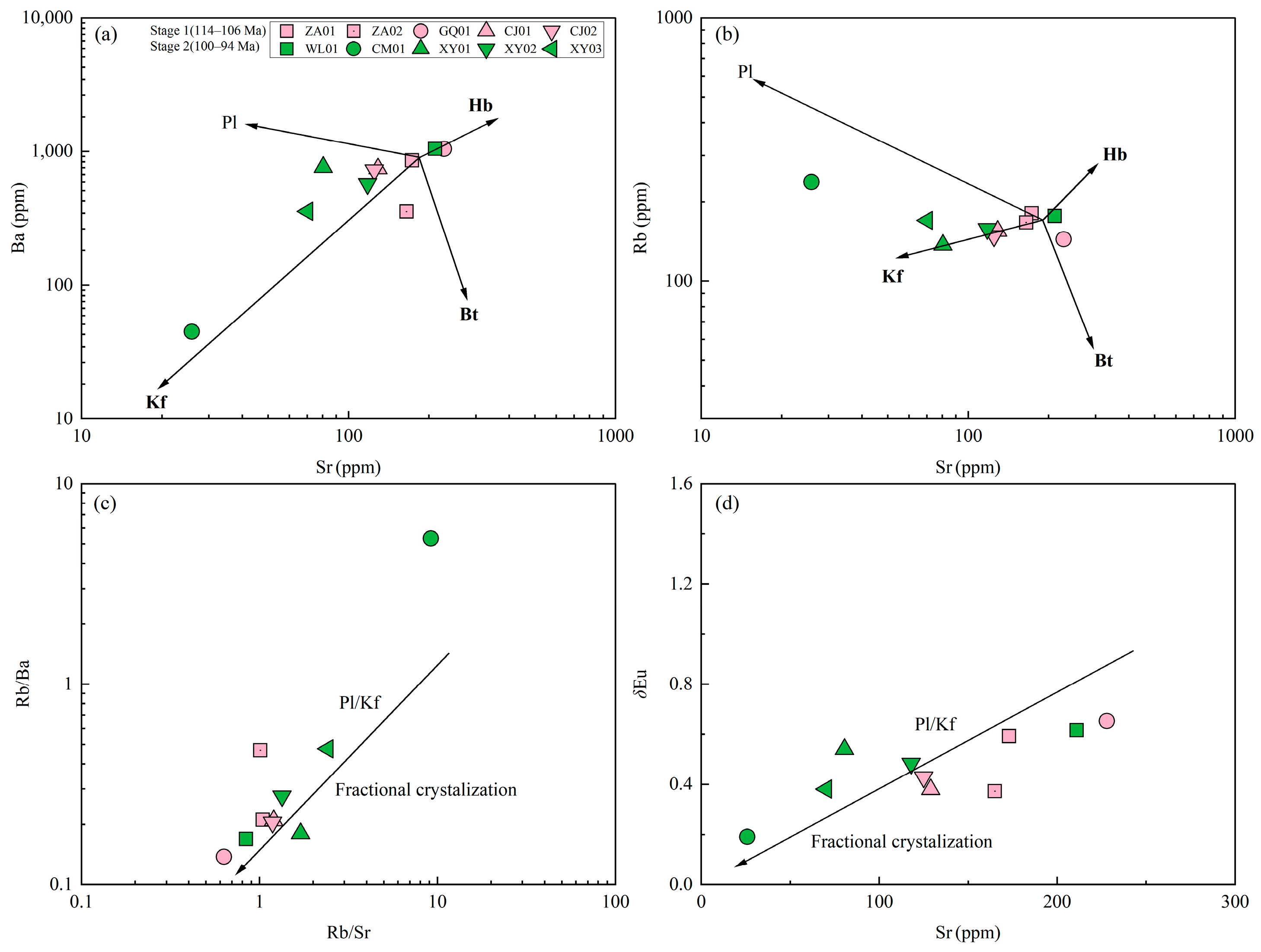 Minerals 15 01147 g012 Minerals 15 01147 g012
