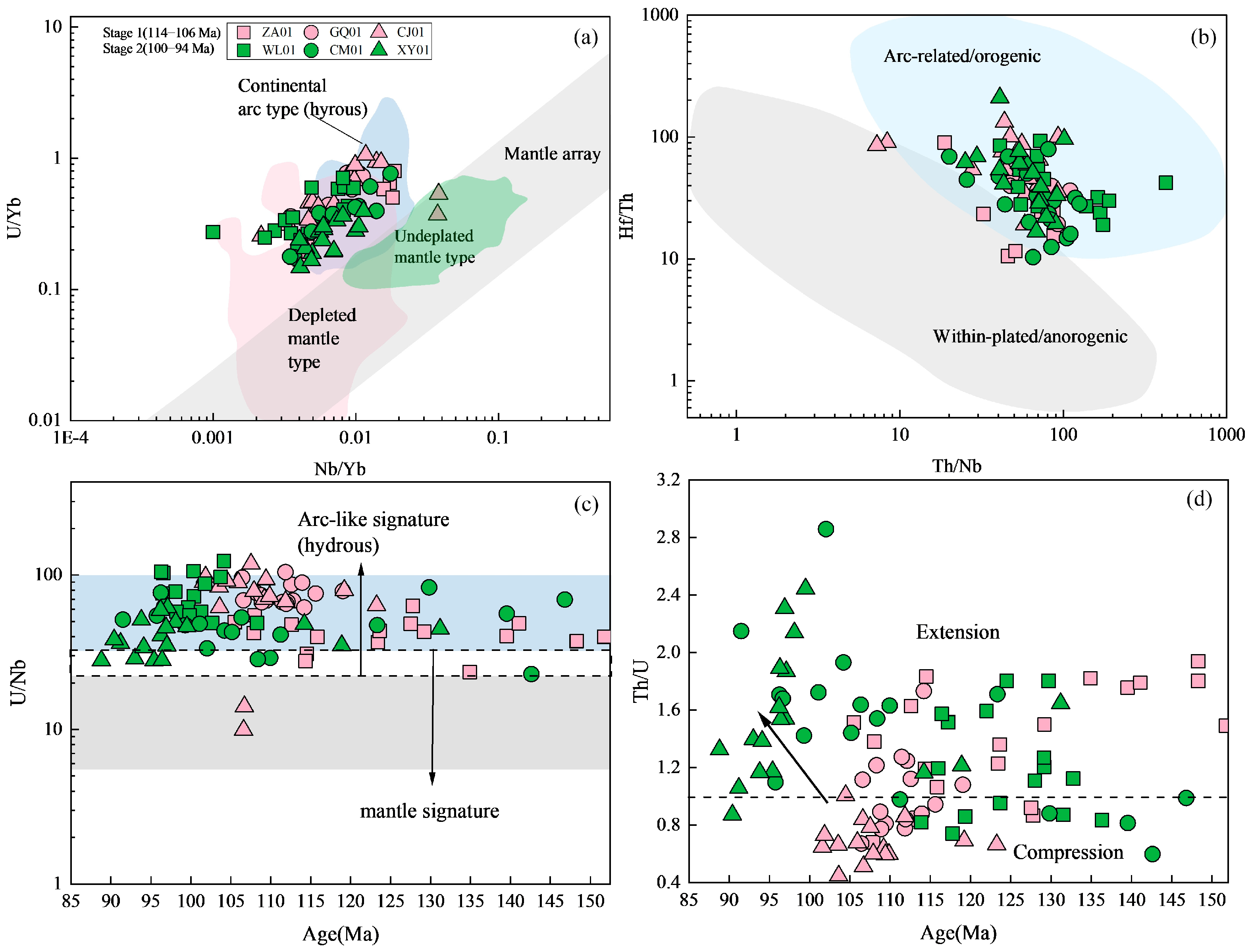Minerals 15 01147 g013 Minerals 15 01147 g013