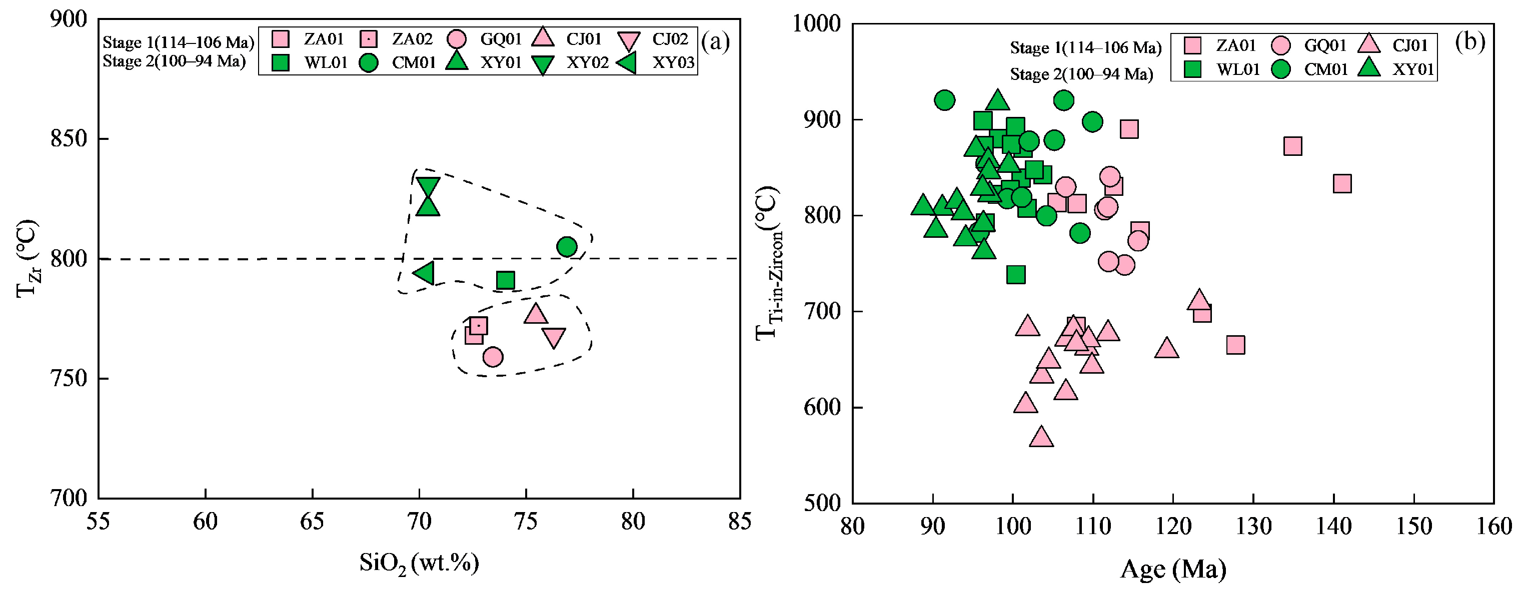 Minerals 15 01147 g014 Minerals 15 01147 g014