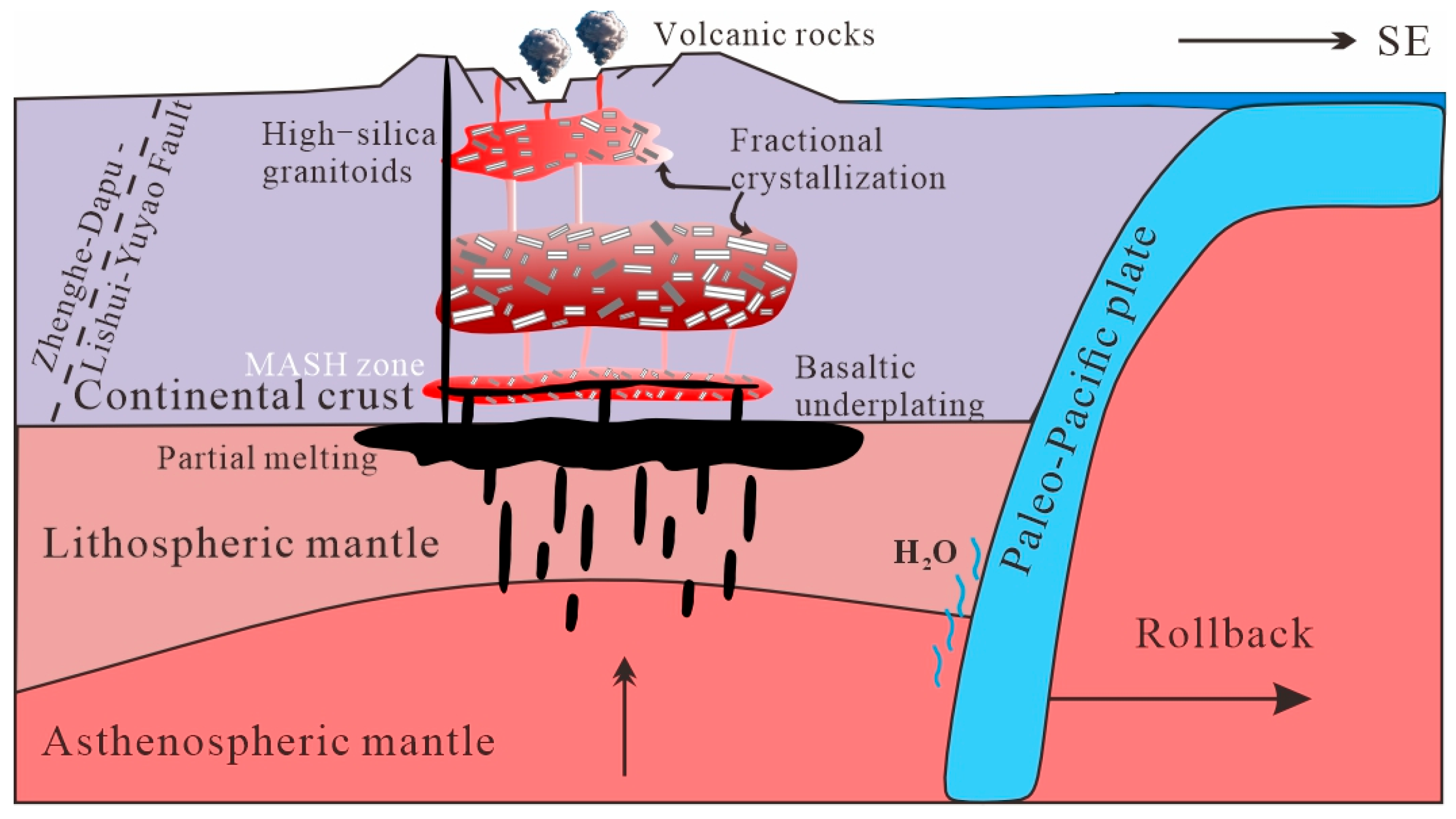 Minerals 15 01147 g016 Minerals 15 01147 g016