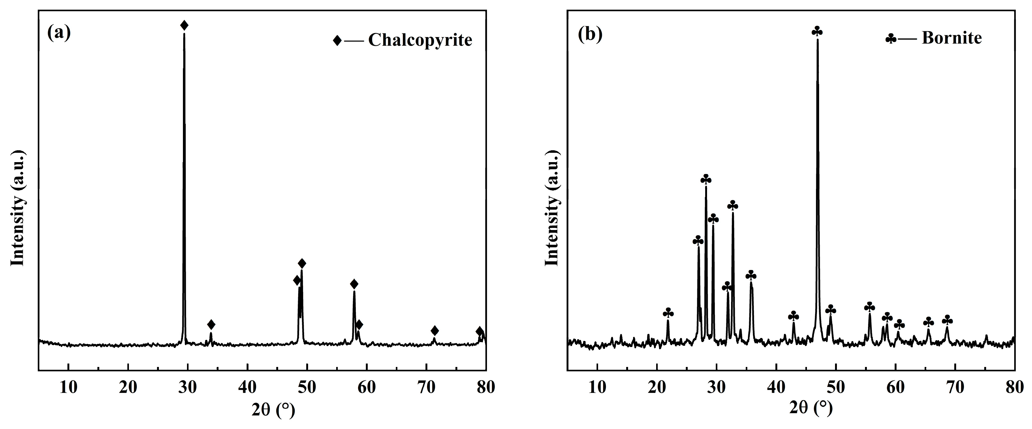 Minerals 15 01148 g001