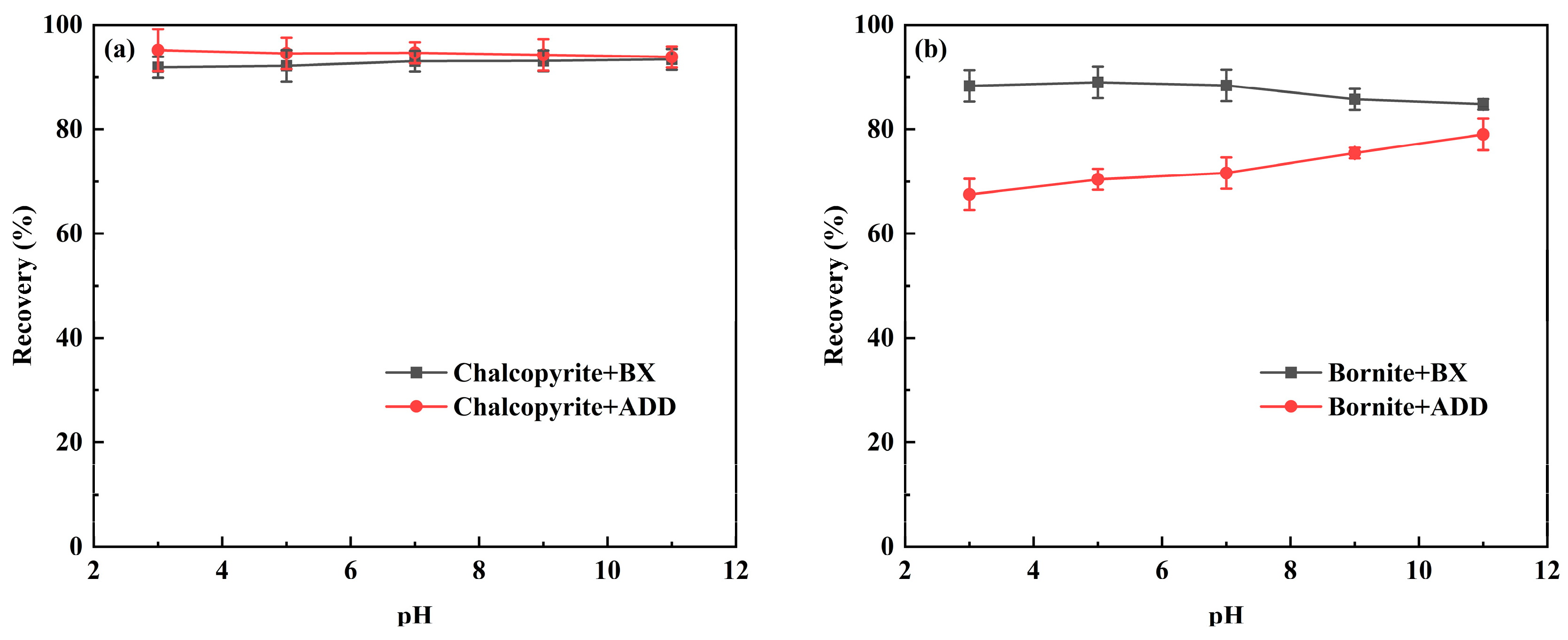 Minerals 15 01148 g003