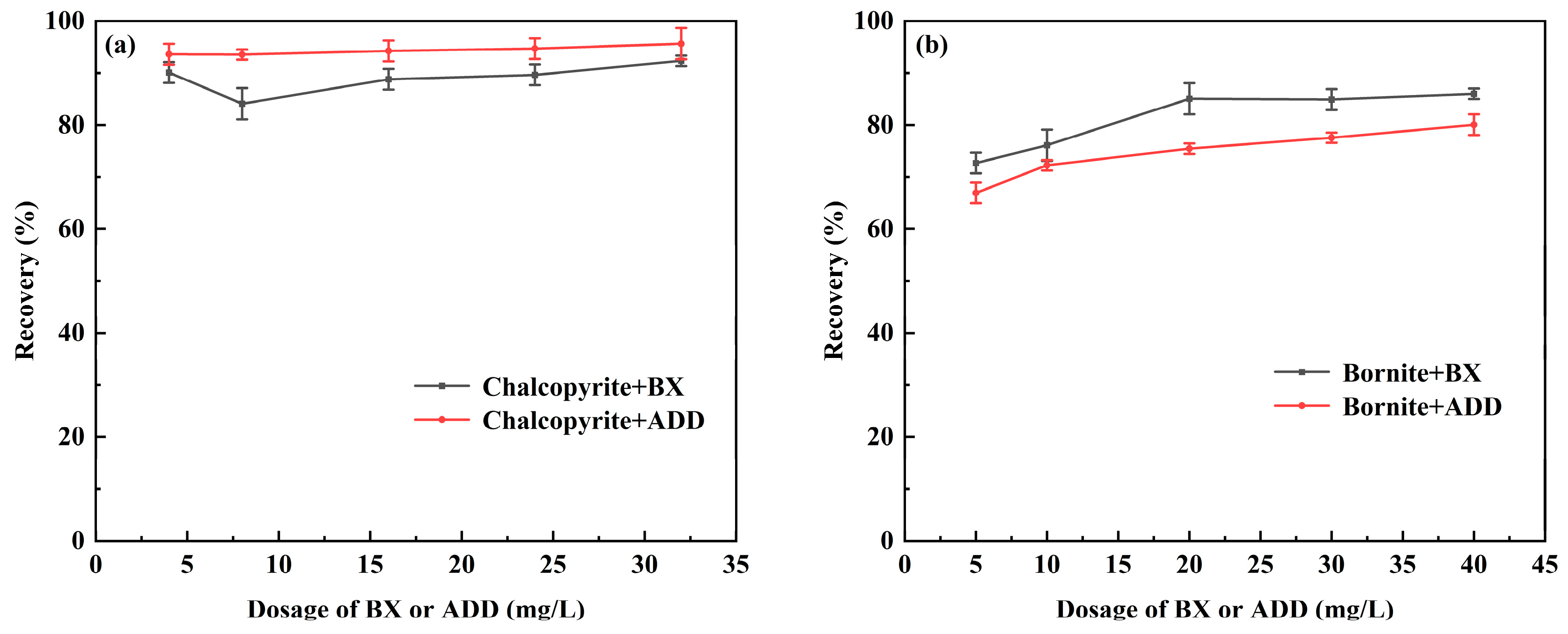 Minerals 15 01148 g004