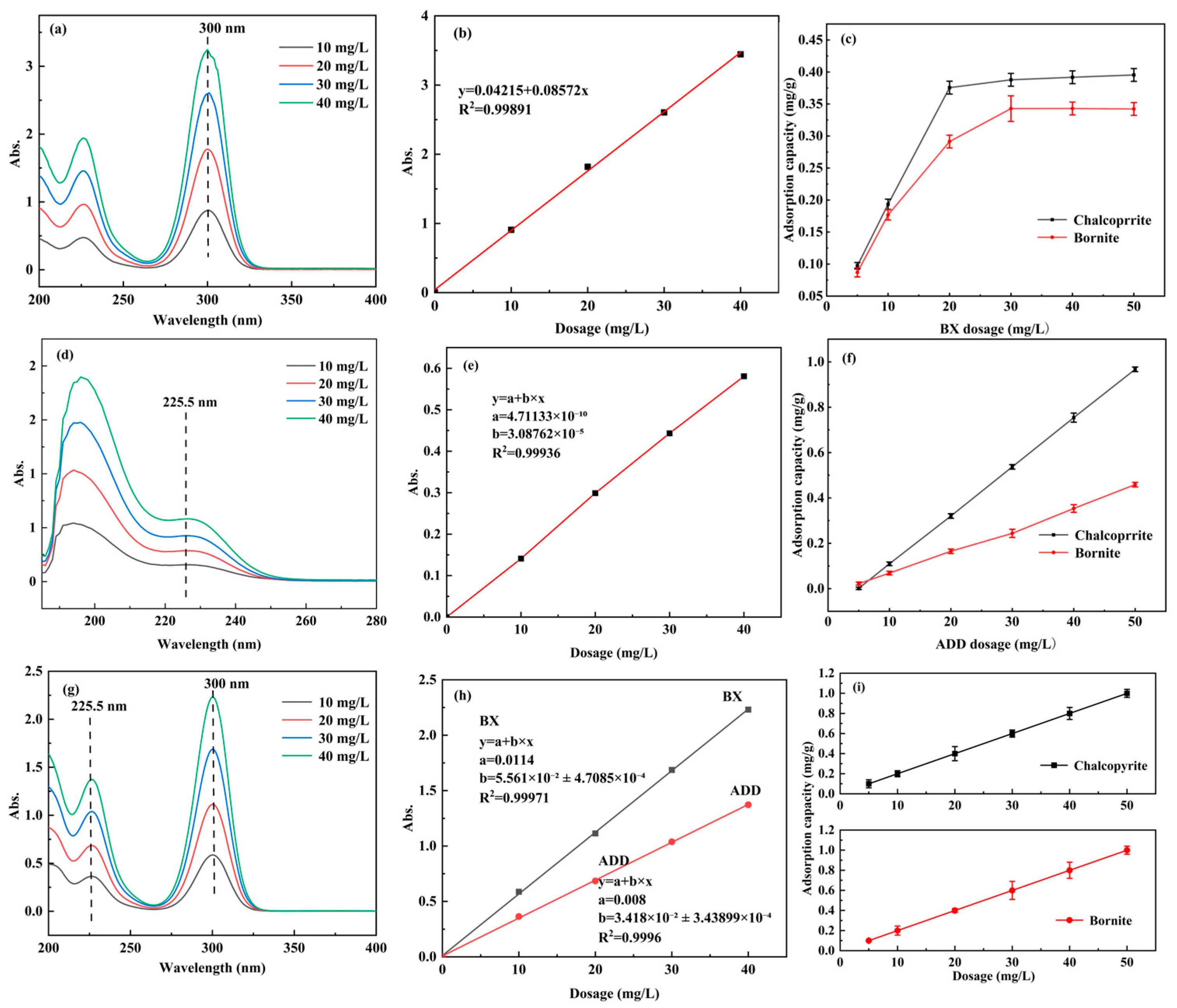 Minerals 15 01148 g007