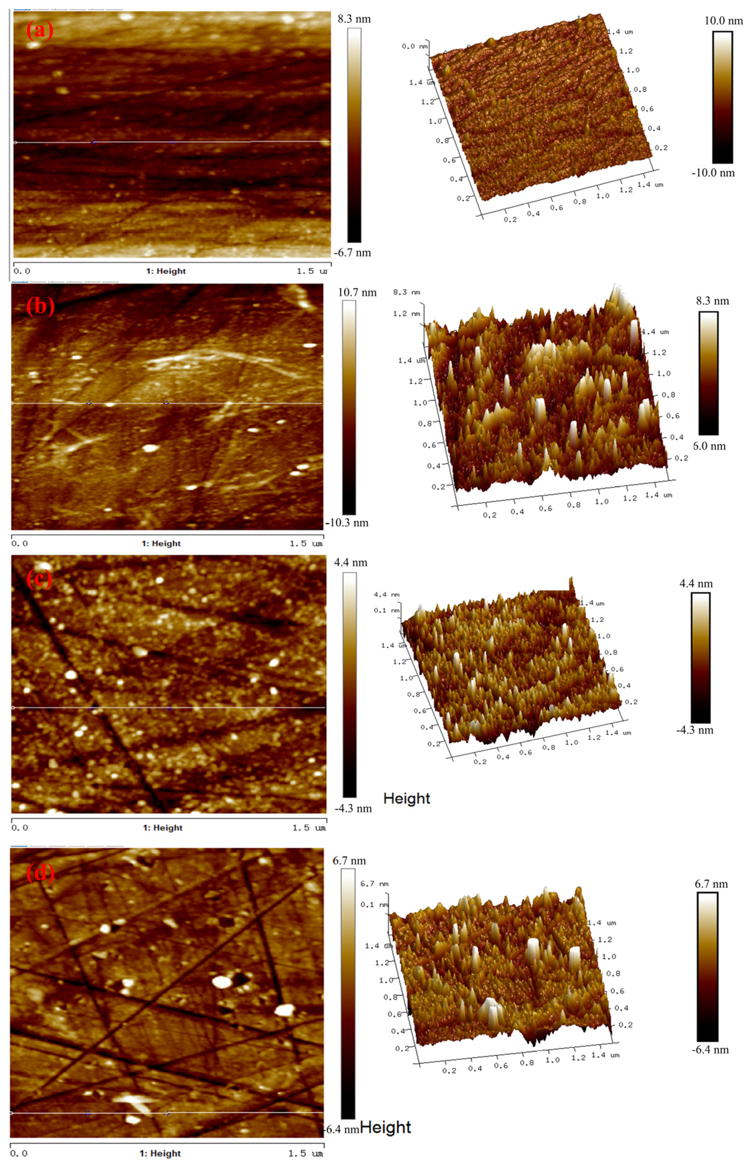 Minerals 15 01148 g008