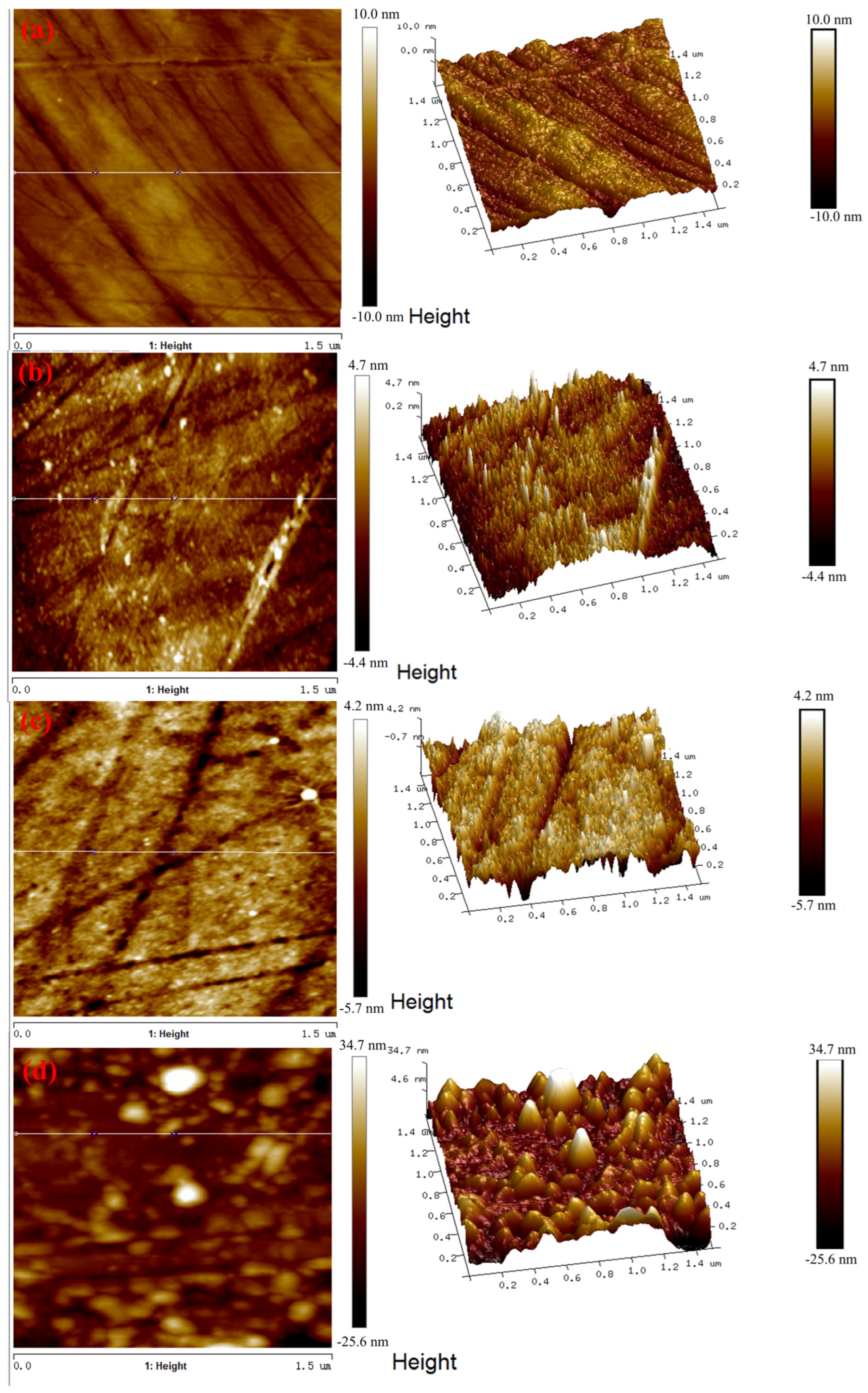 Minerals 15 01148 g009